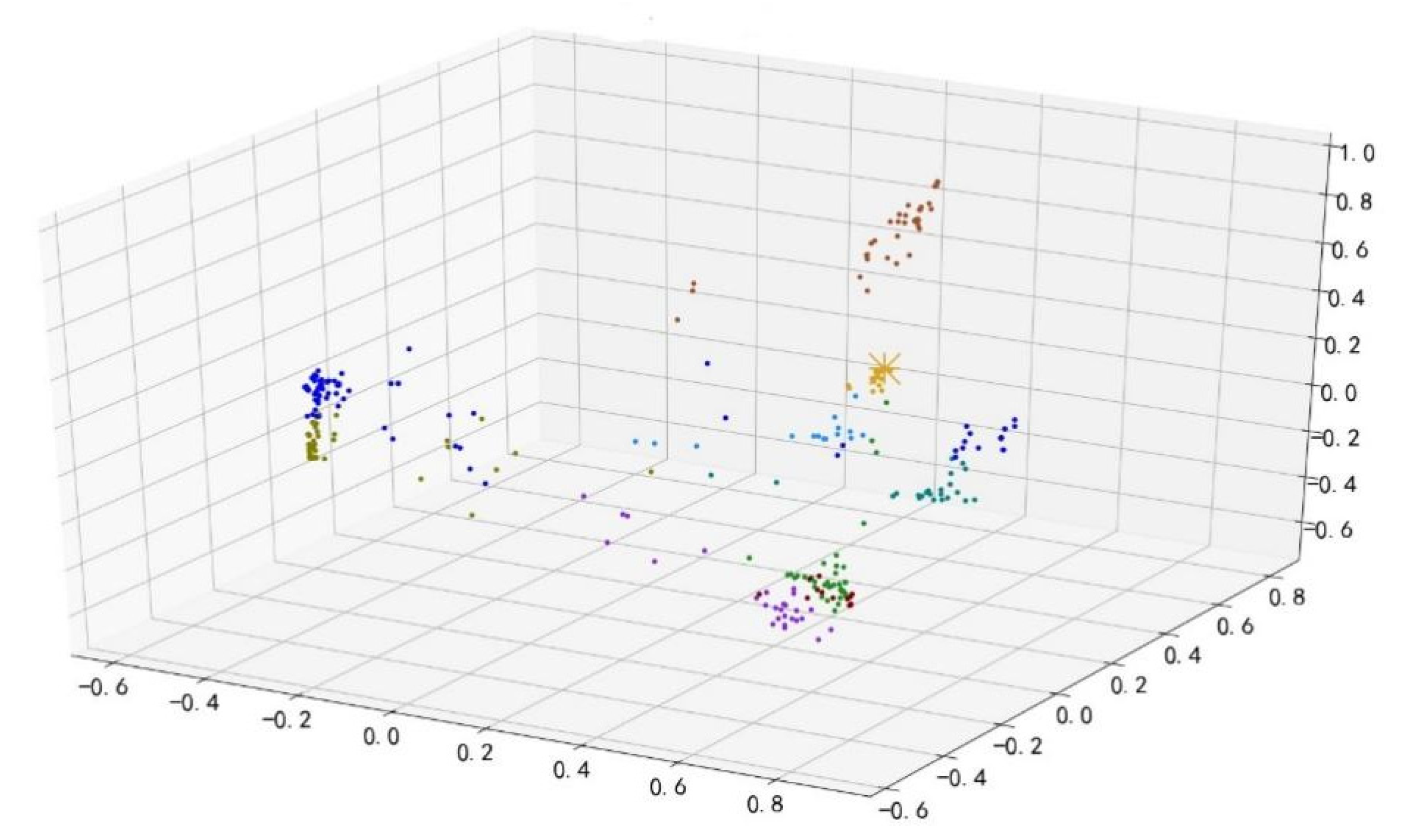 Applsci 12 07366 g011