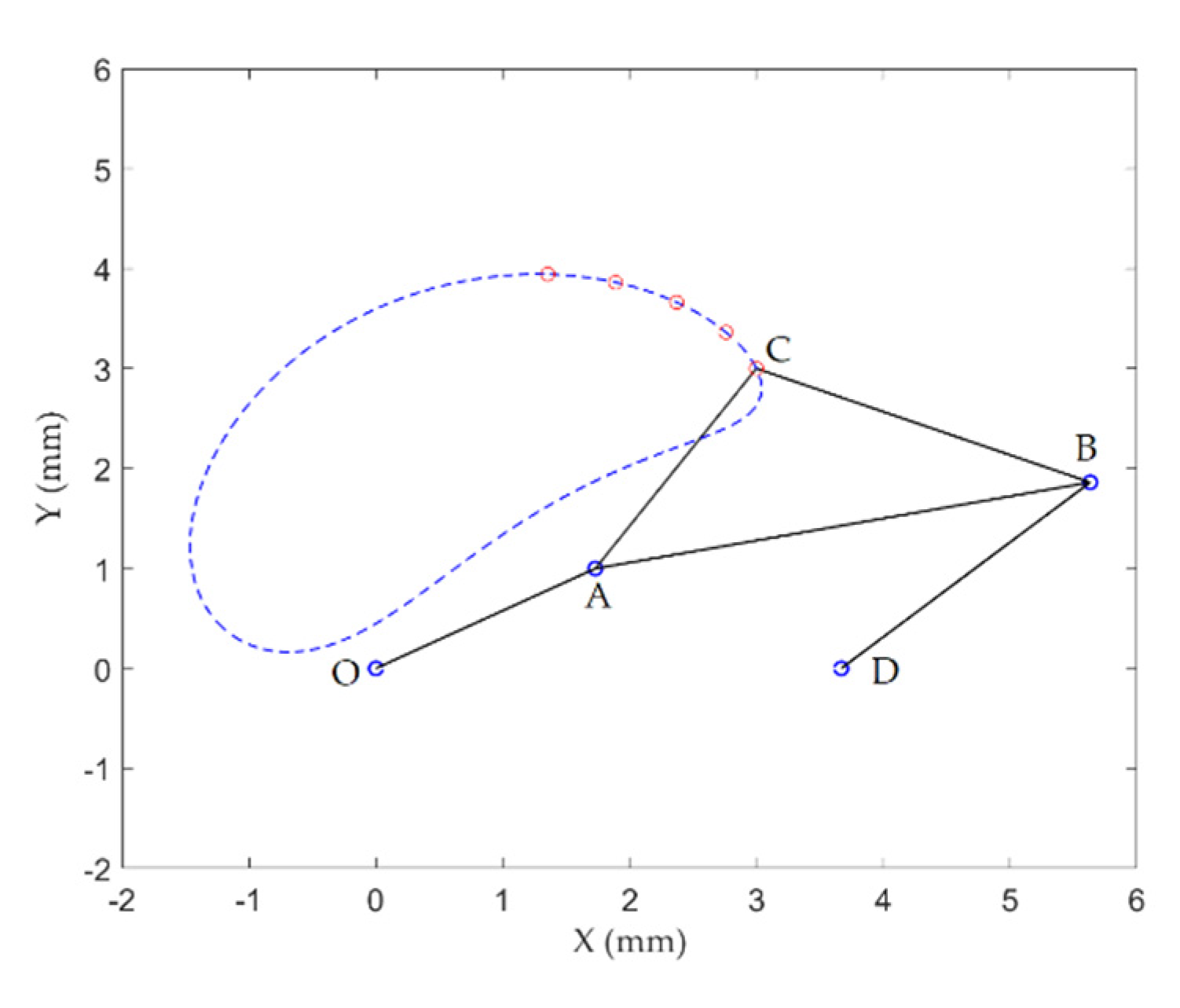 Applsci 12 07368 g009