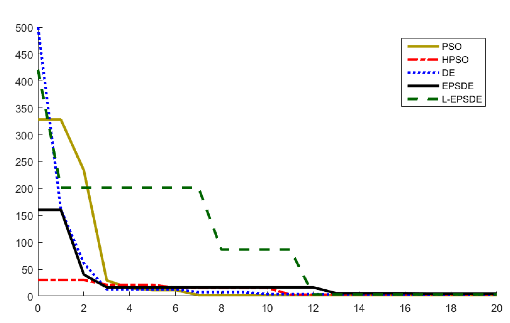 Applsci 12 07368 g013