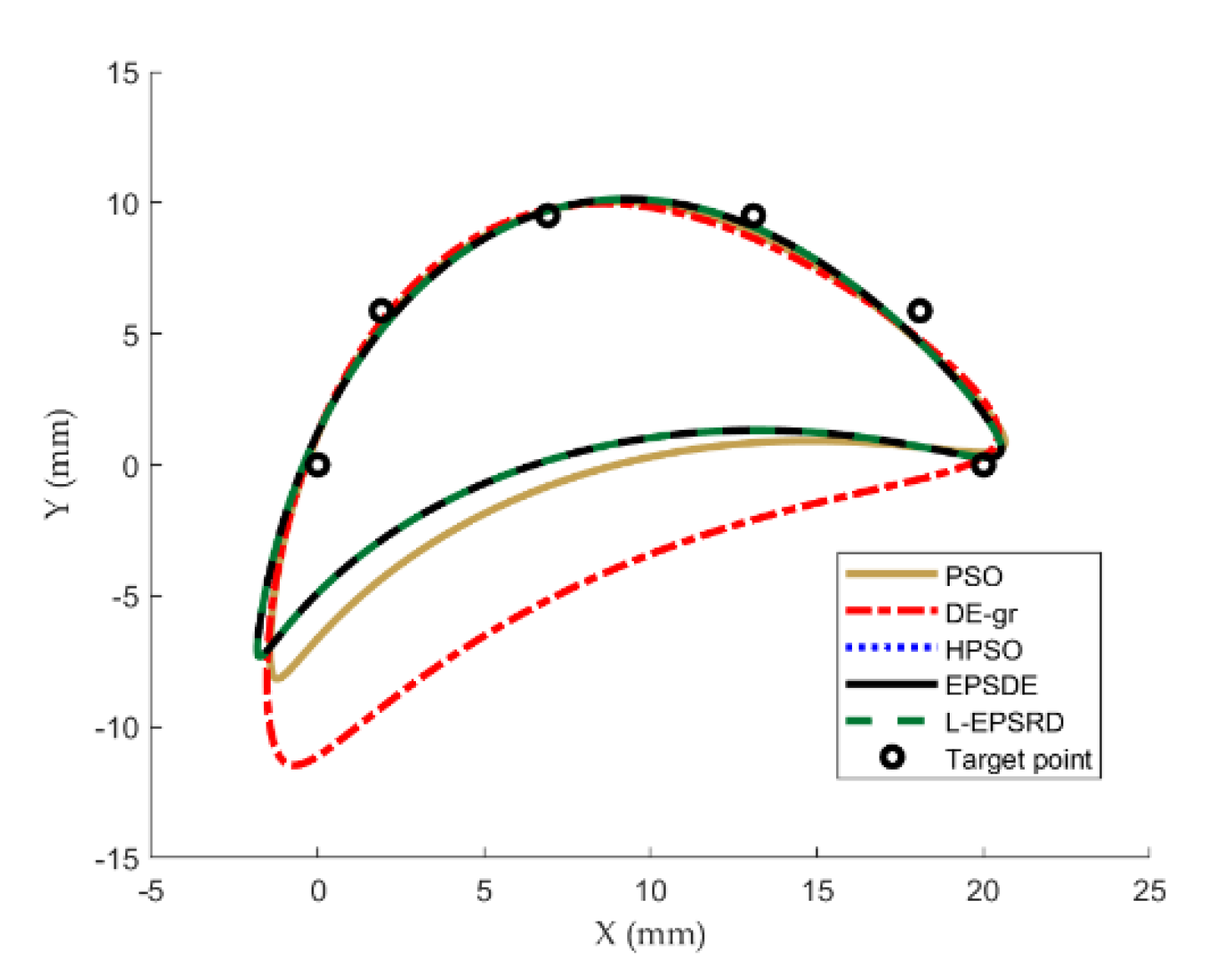 Applsci 12 07368 g014