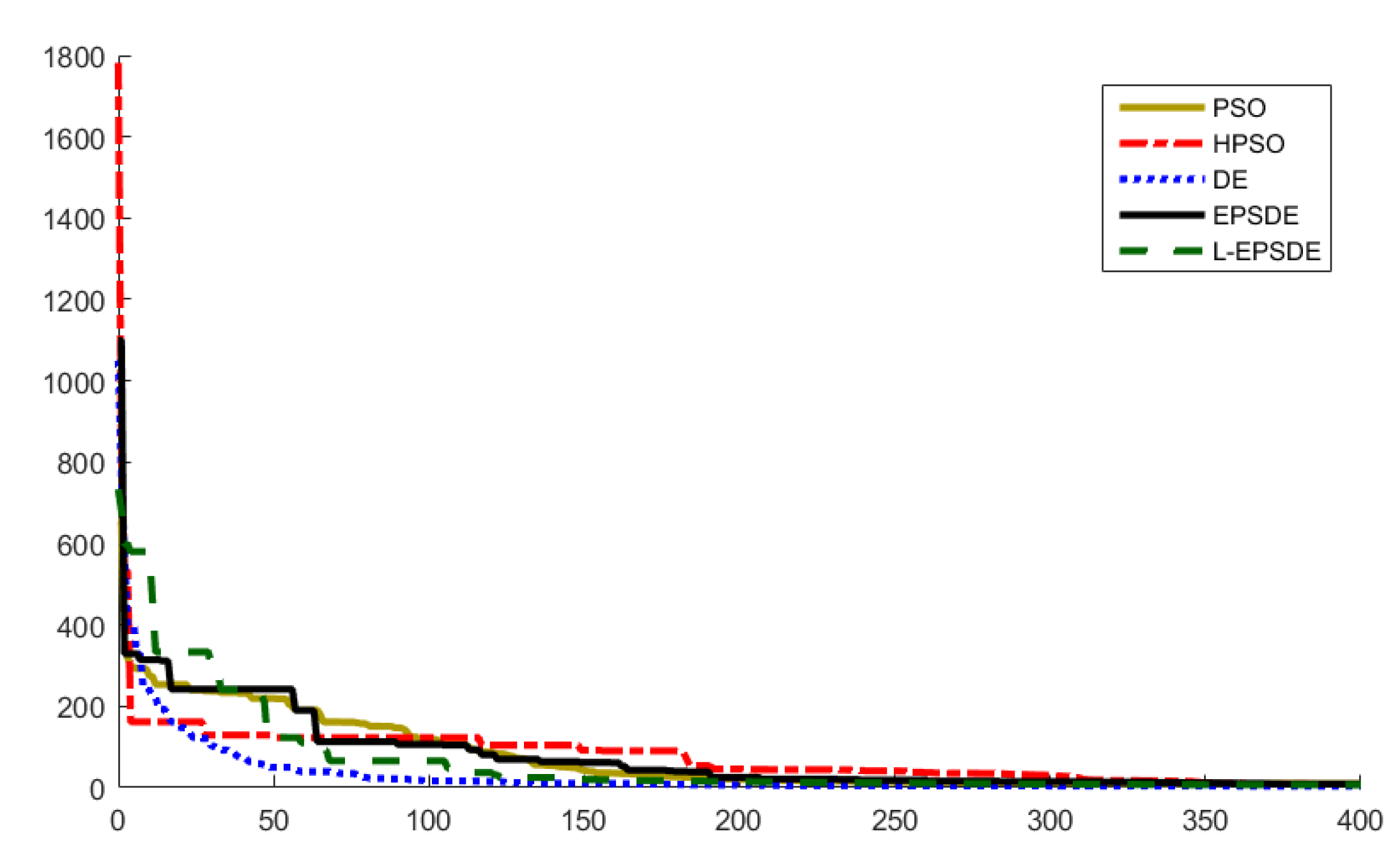 Applsci 12 07368 g016