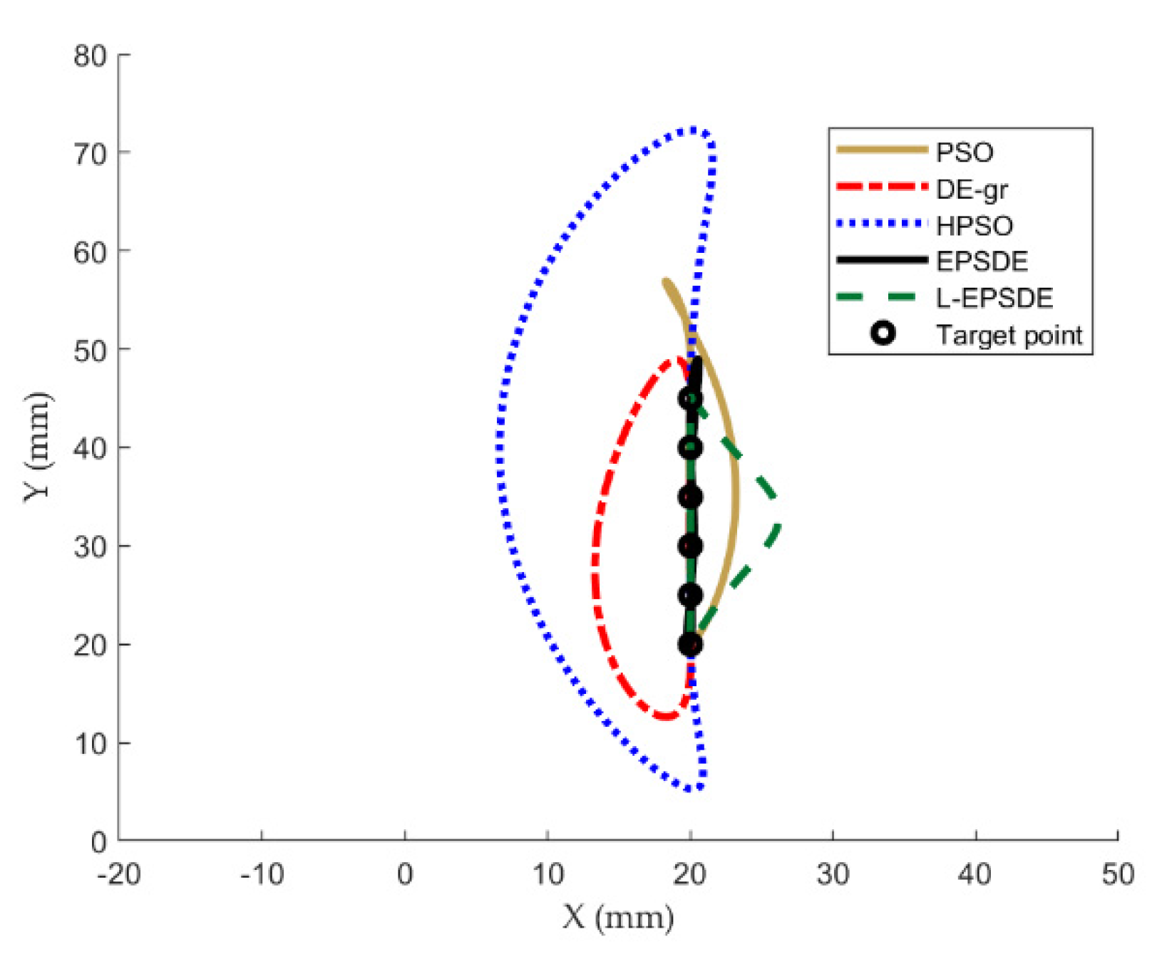 Applsci 12 07368 g017