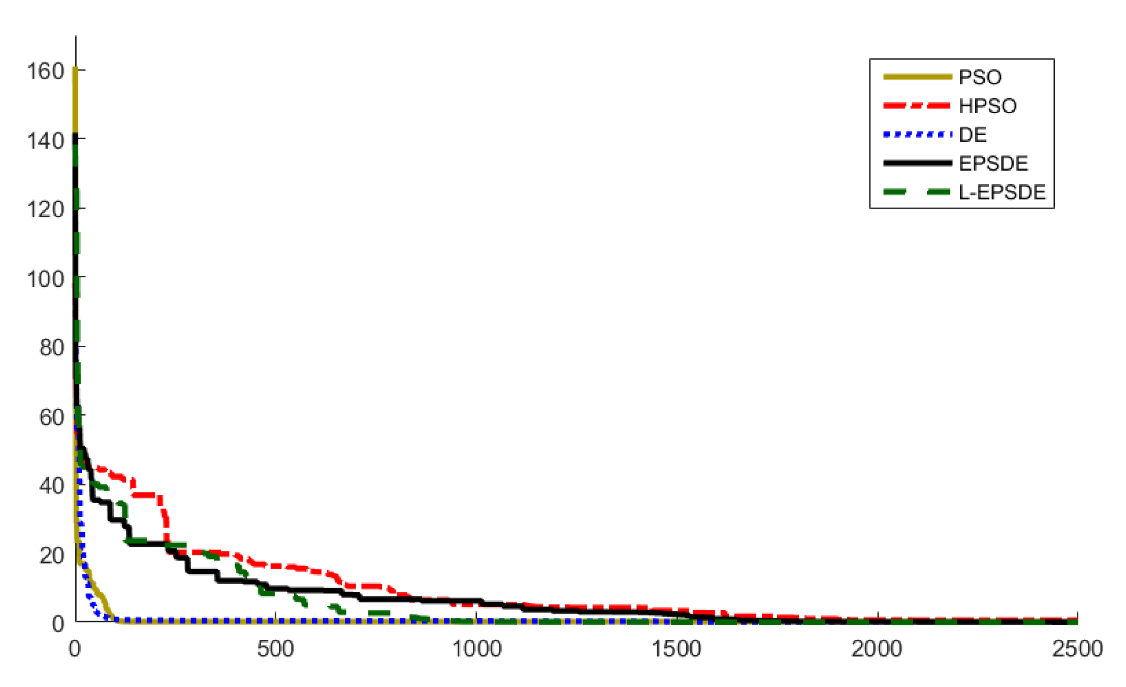 Applsci 12 07368 g019