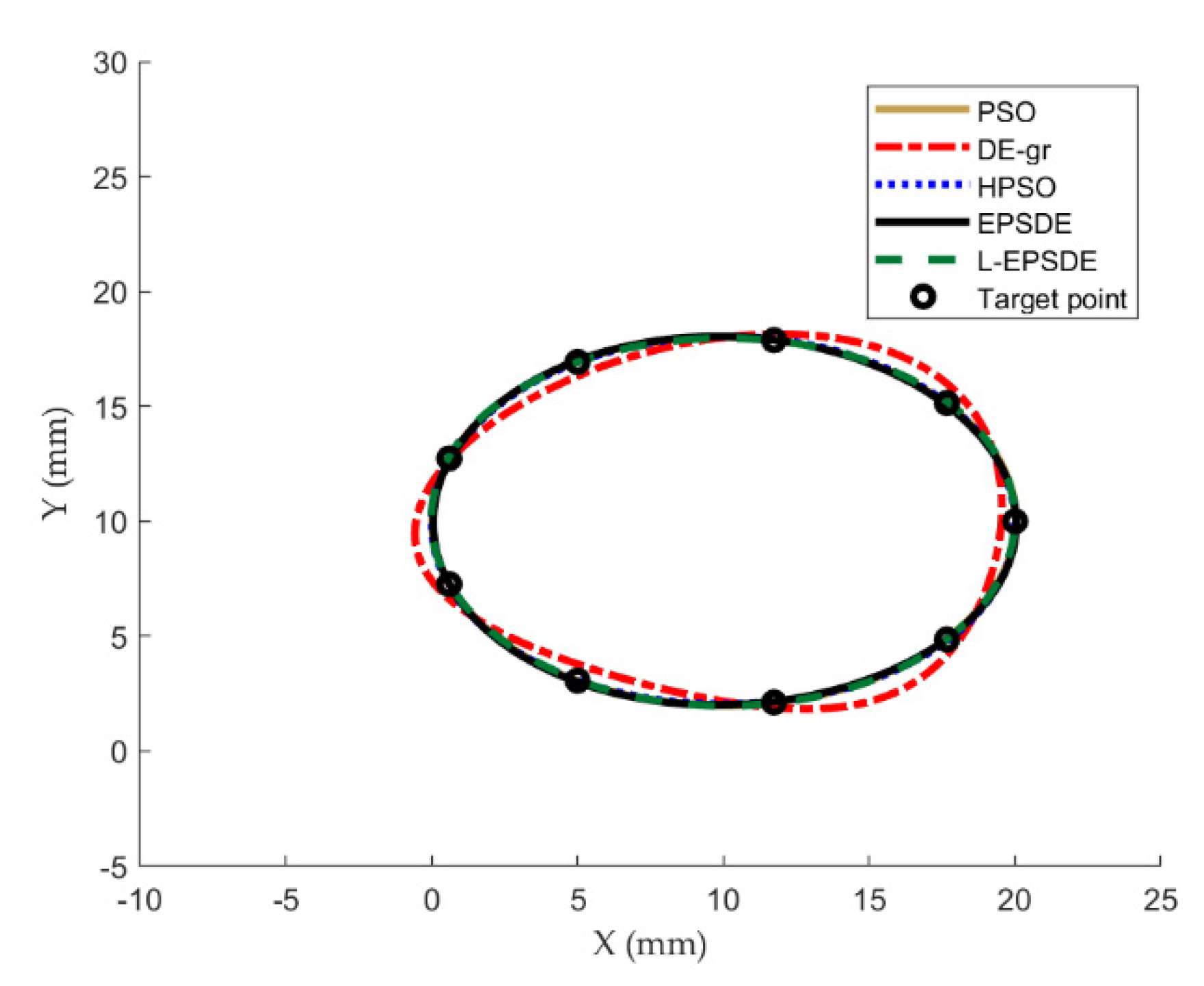 Applsci 12 07368 g020