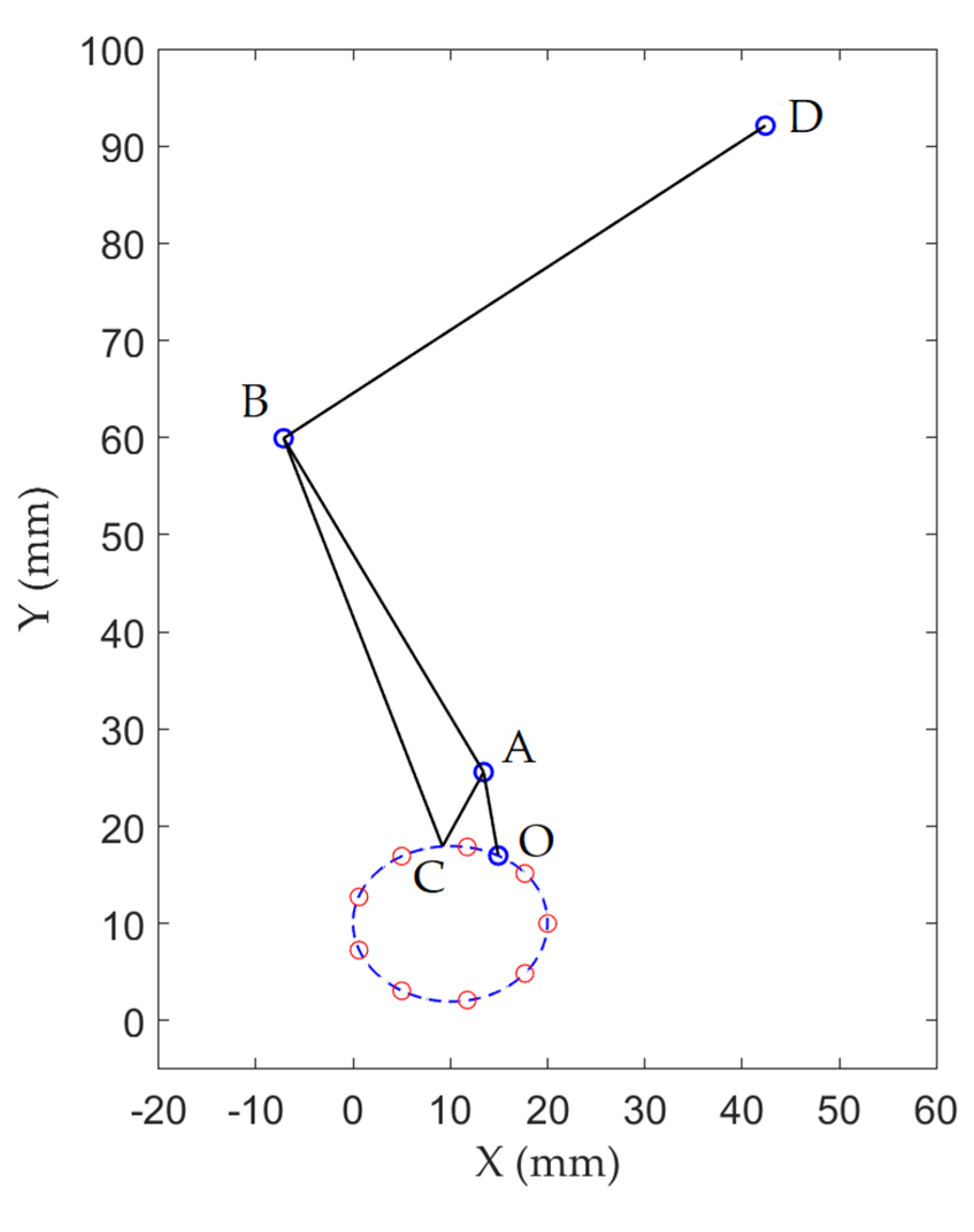 Applsci 12 07368 g021