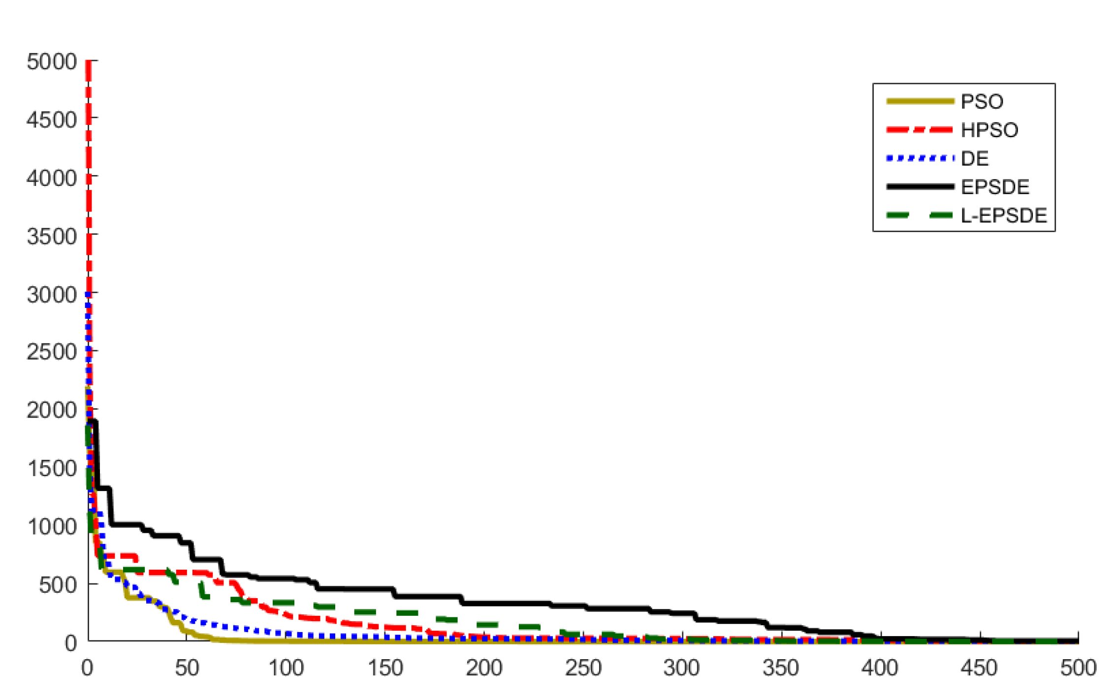 Applsci 12 07368 g022