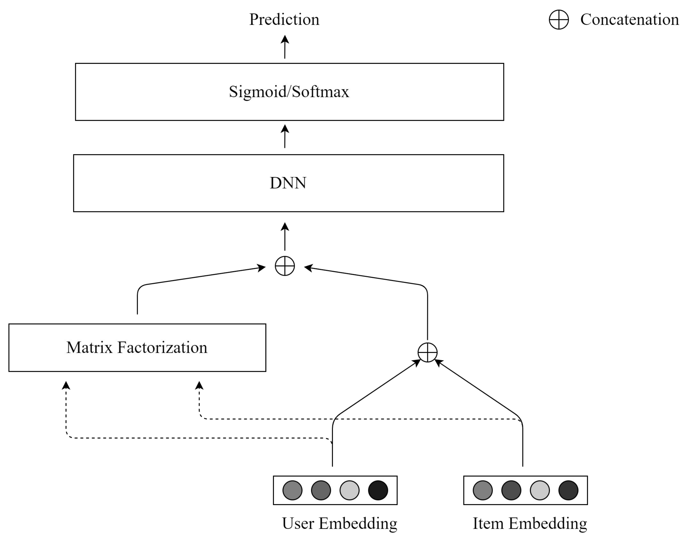 Applsci 12 07369 g003 550