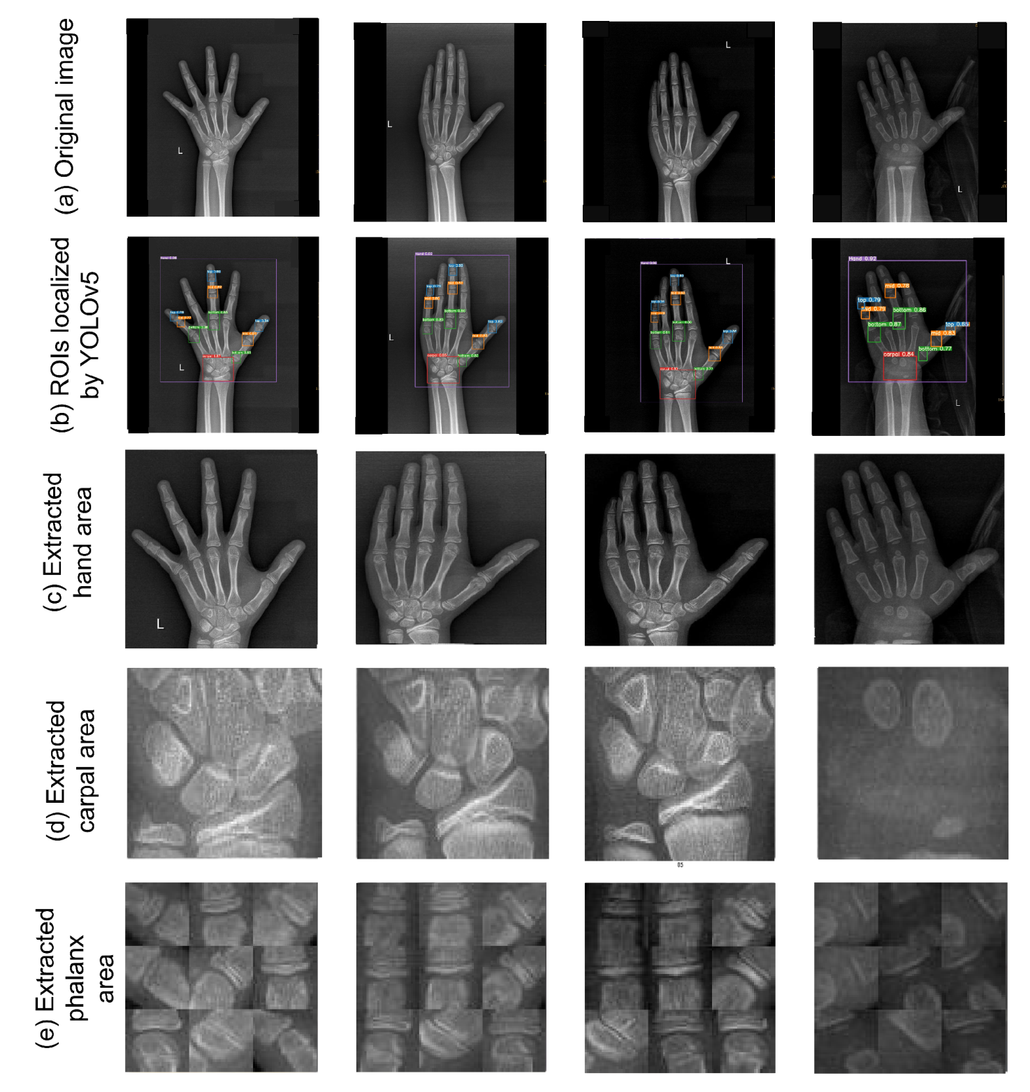 Applsci 12 07371 g005 550