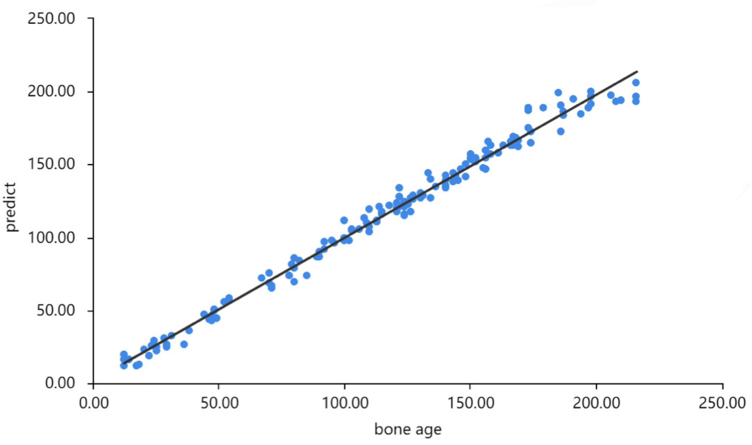 Applsci 12 07371 g009 550