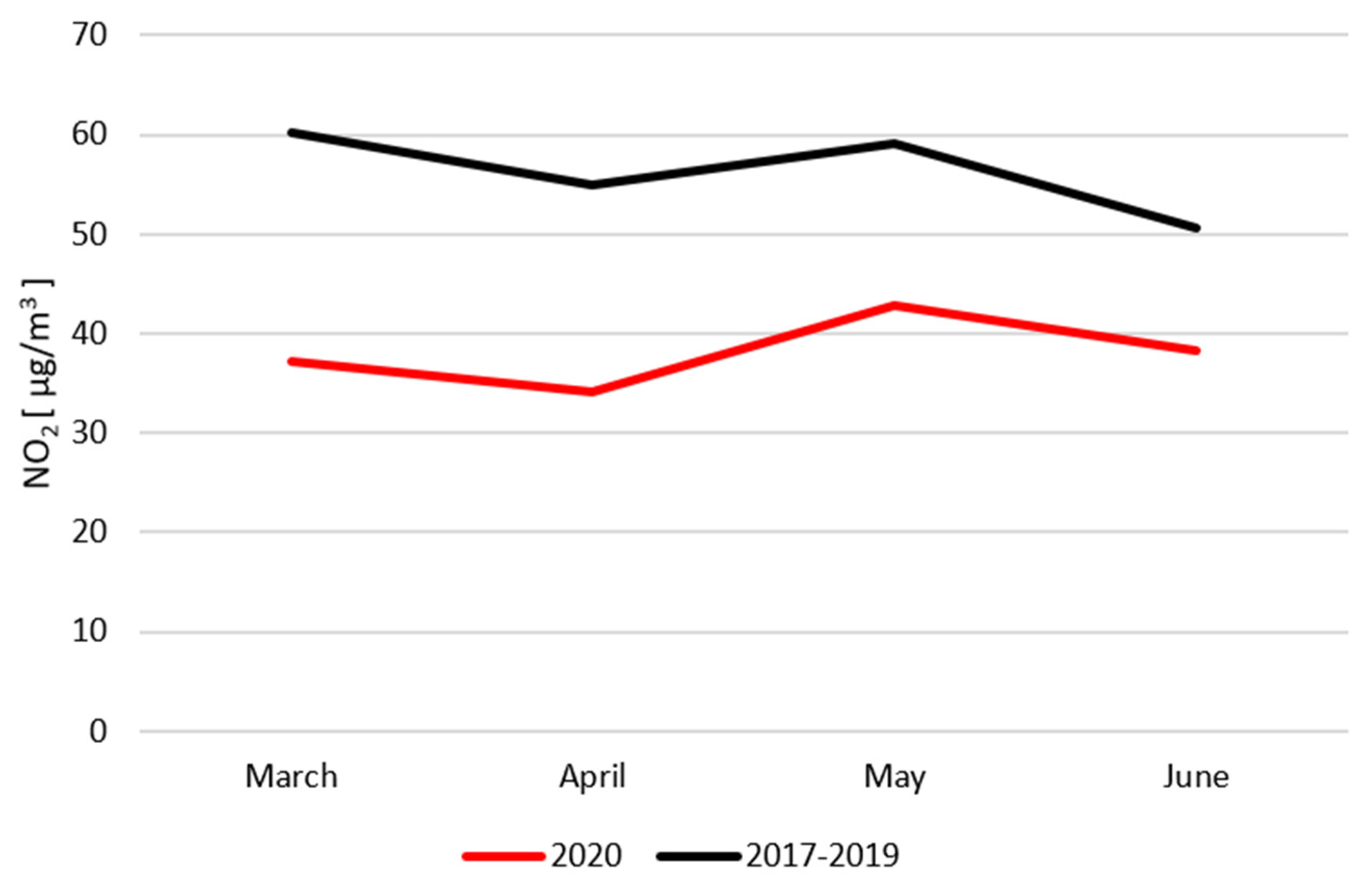 Applsci 12 07372 g006 550