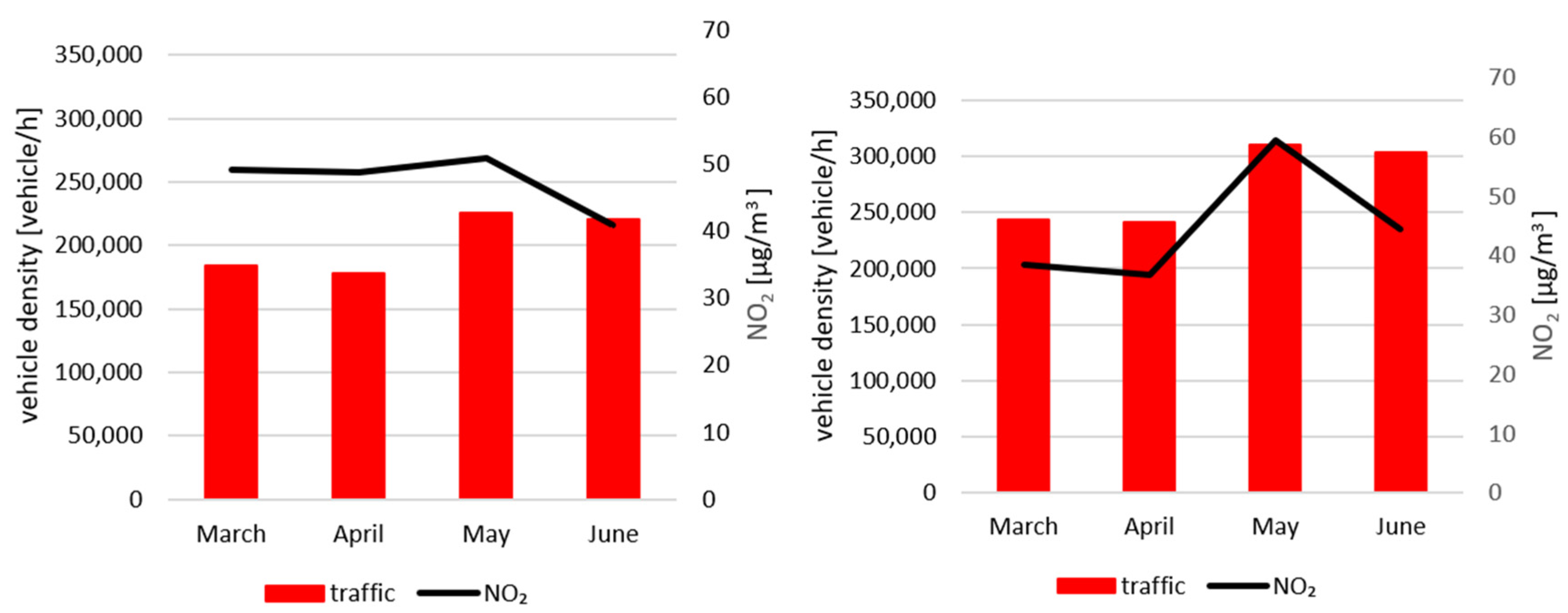 Applsci 12 07372 g008 550