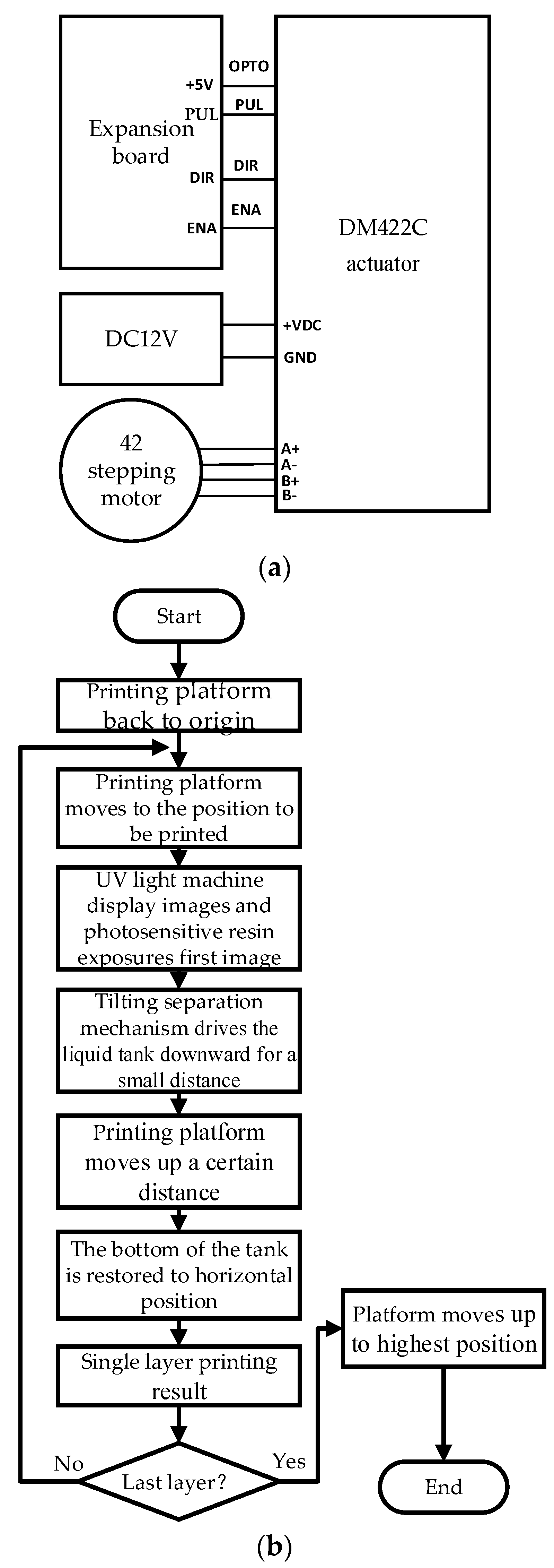Applsci 12 07373 g009