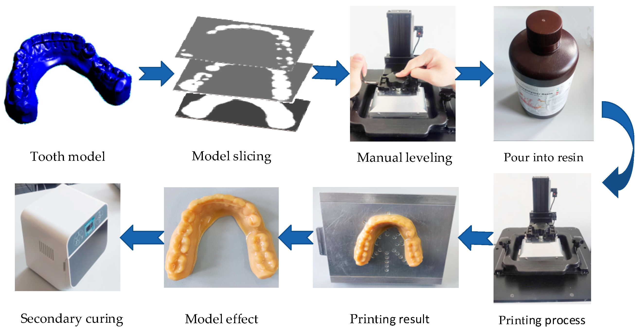 Applsci 12 07373 g012