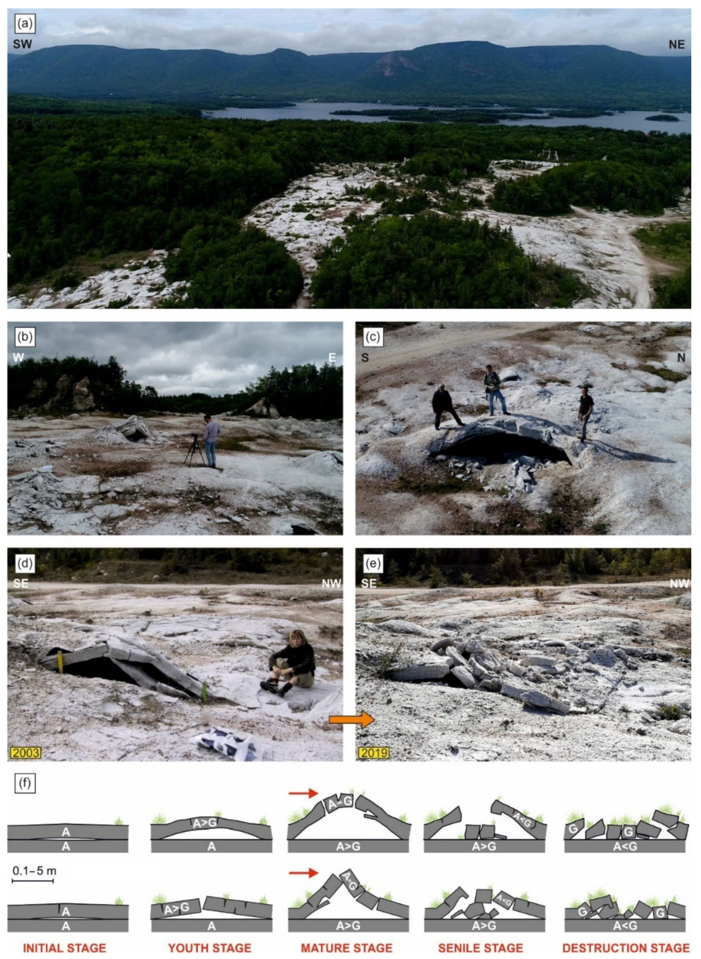 Applsci 12 07374 g002