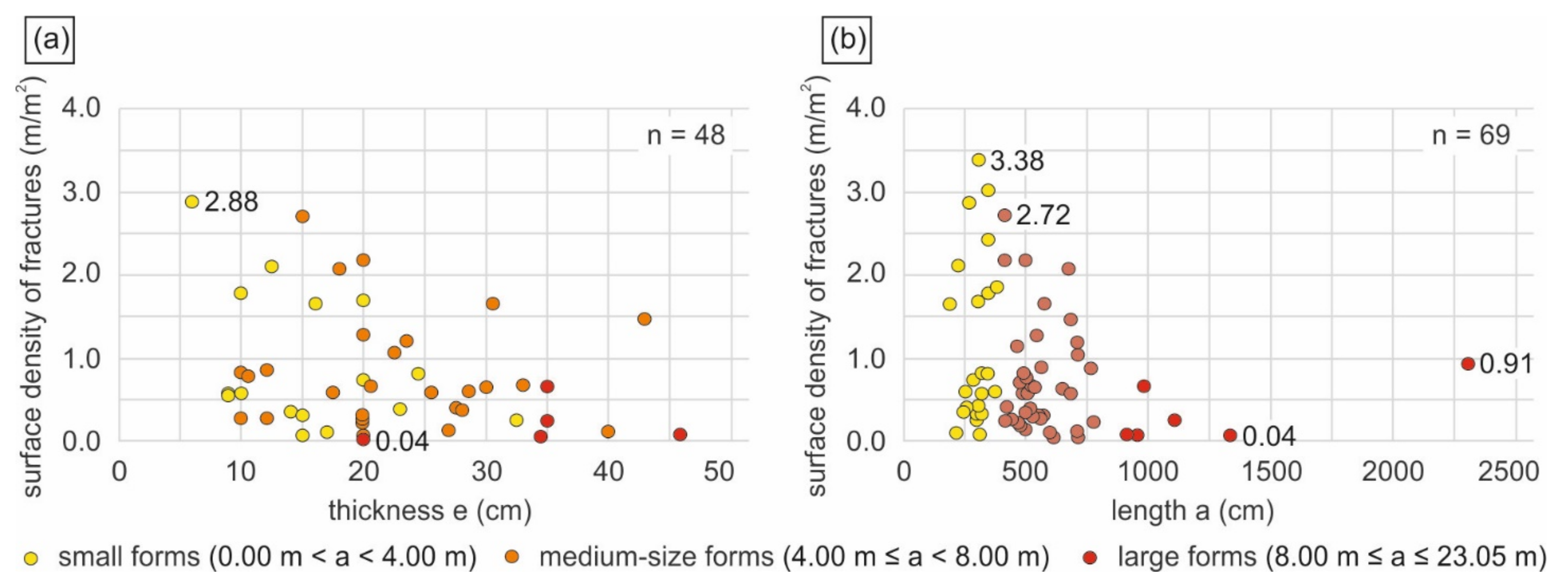 Applsci 12 07374 g014