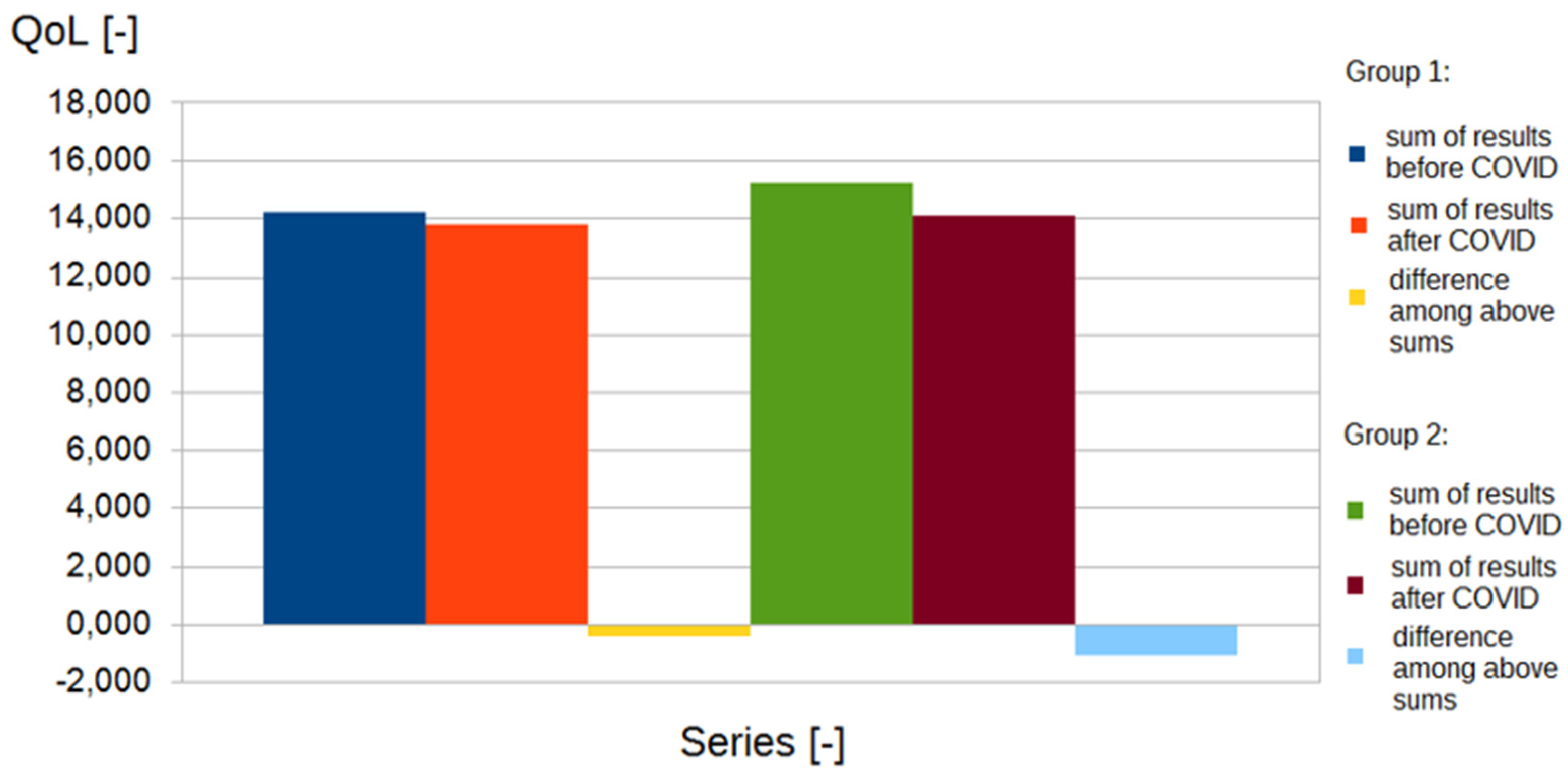 Applsci 12 07376 g004 Applsci 12 07376 g004