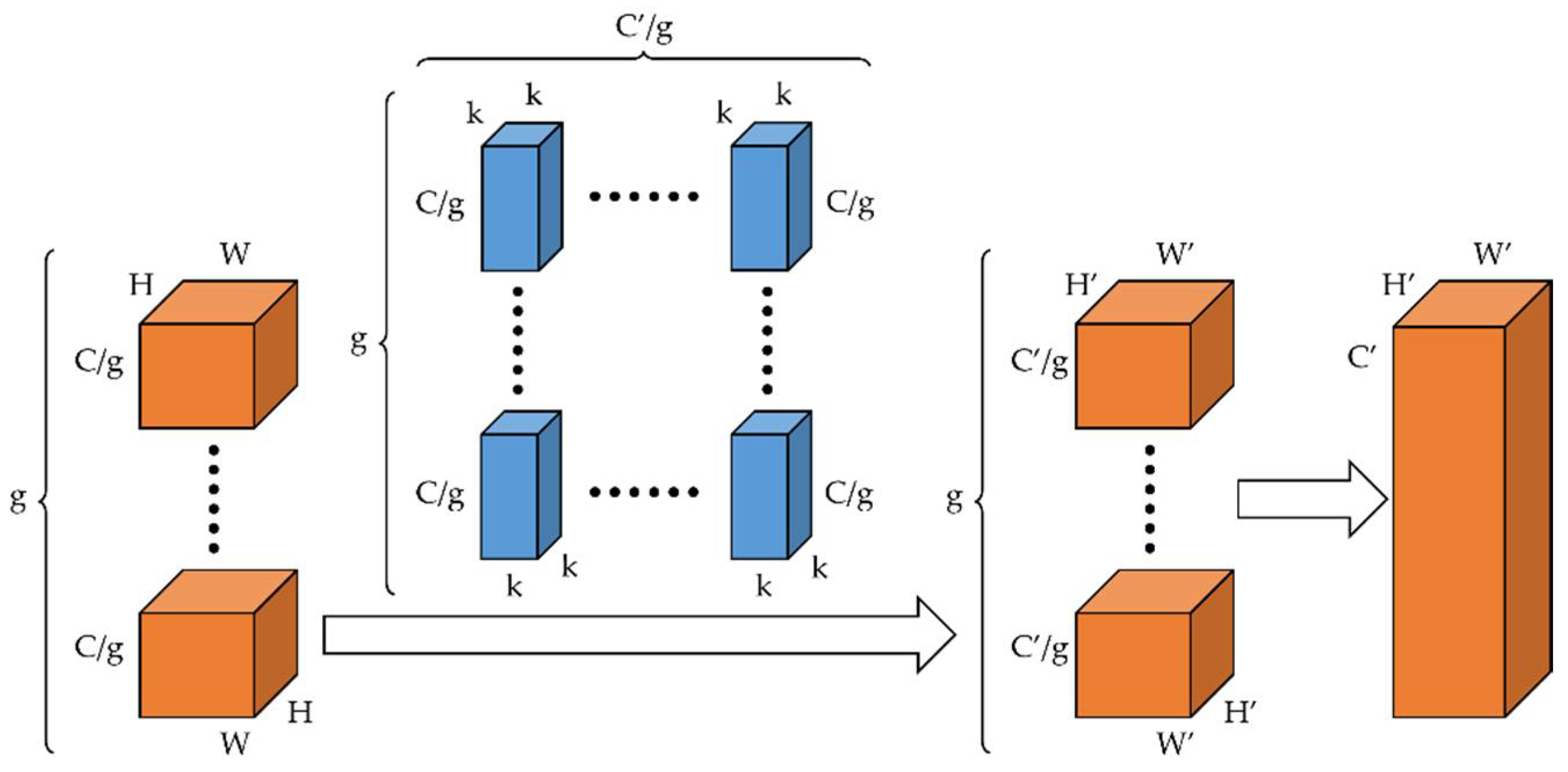 Applsci 12 07378 g004 550