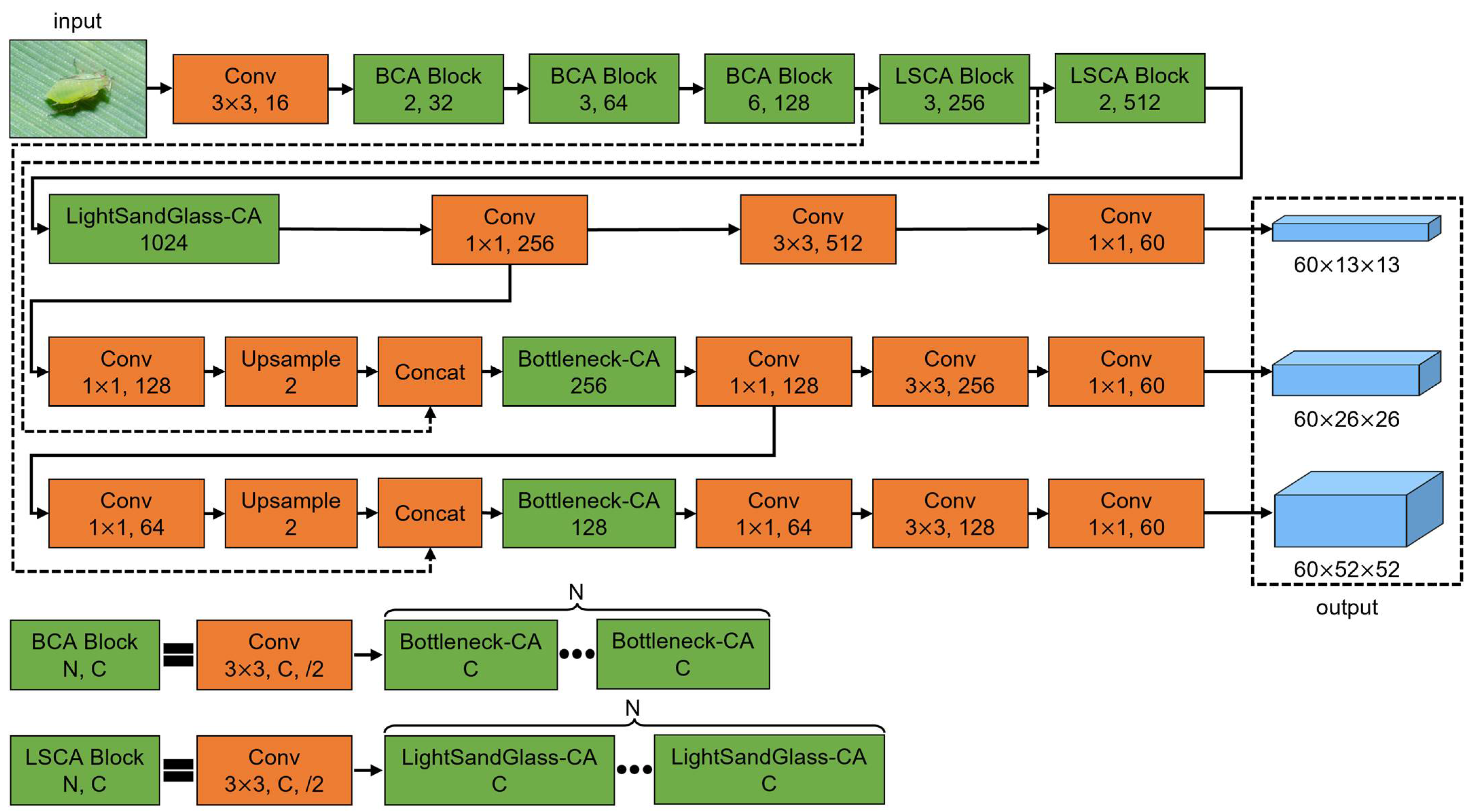 Applsci 12 07378 g008 550