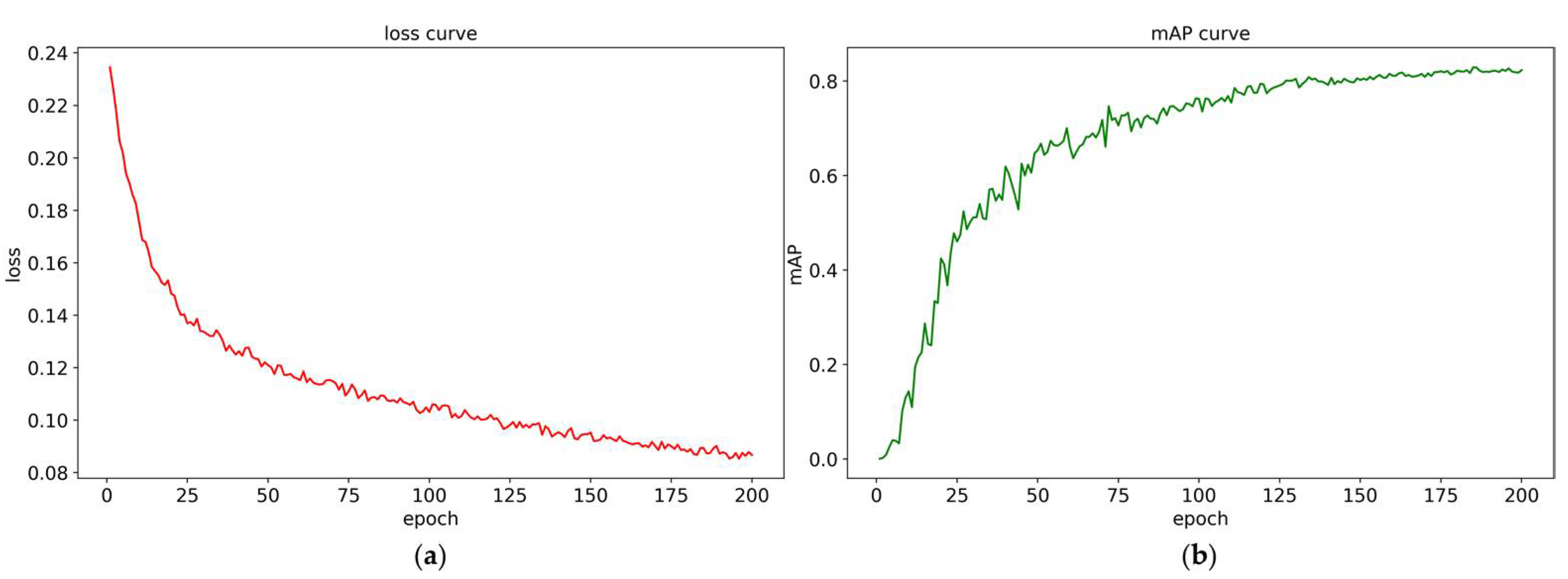 Applsci 12 07378 g010 550