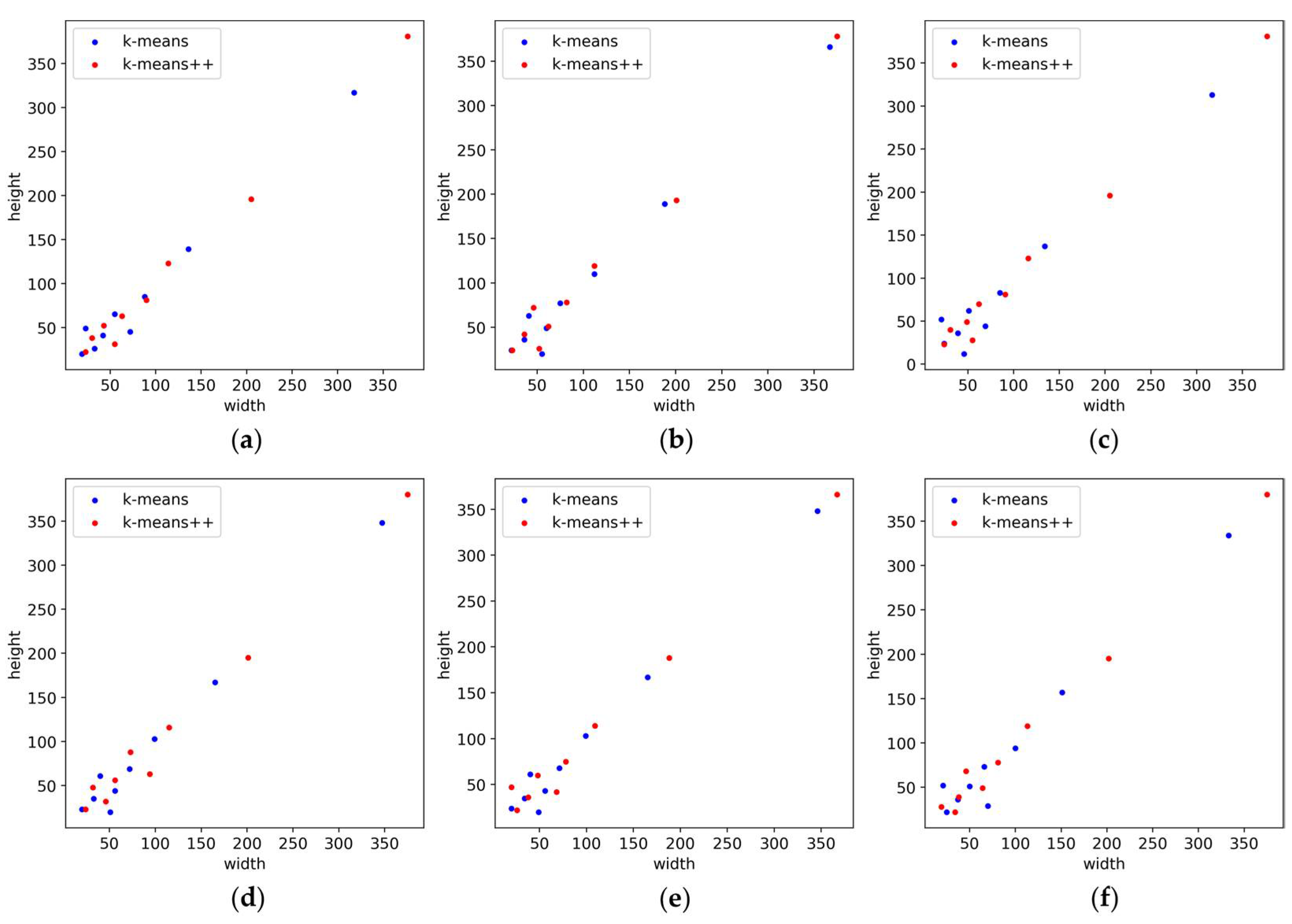 Applsci 12 07378 g011 550