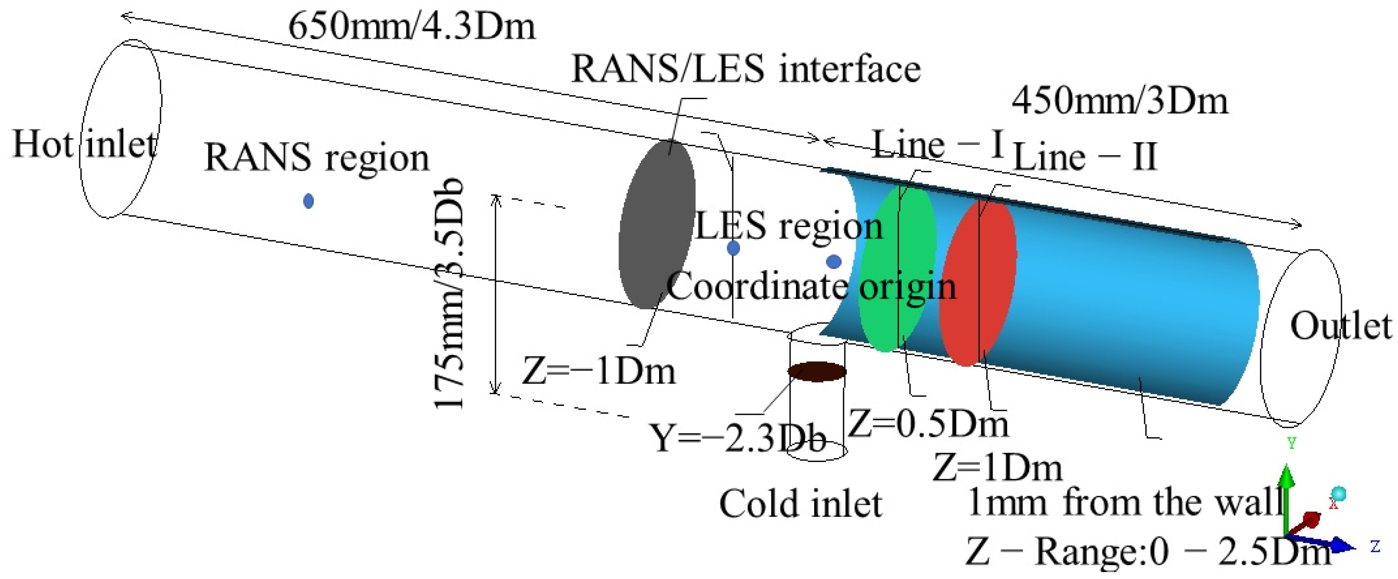 Applsci 12 07381 g001