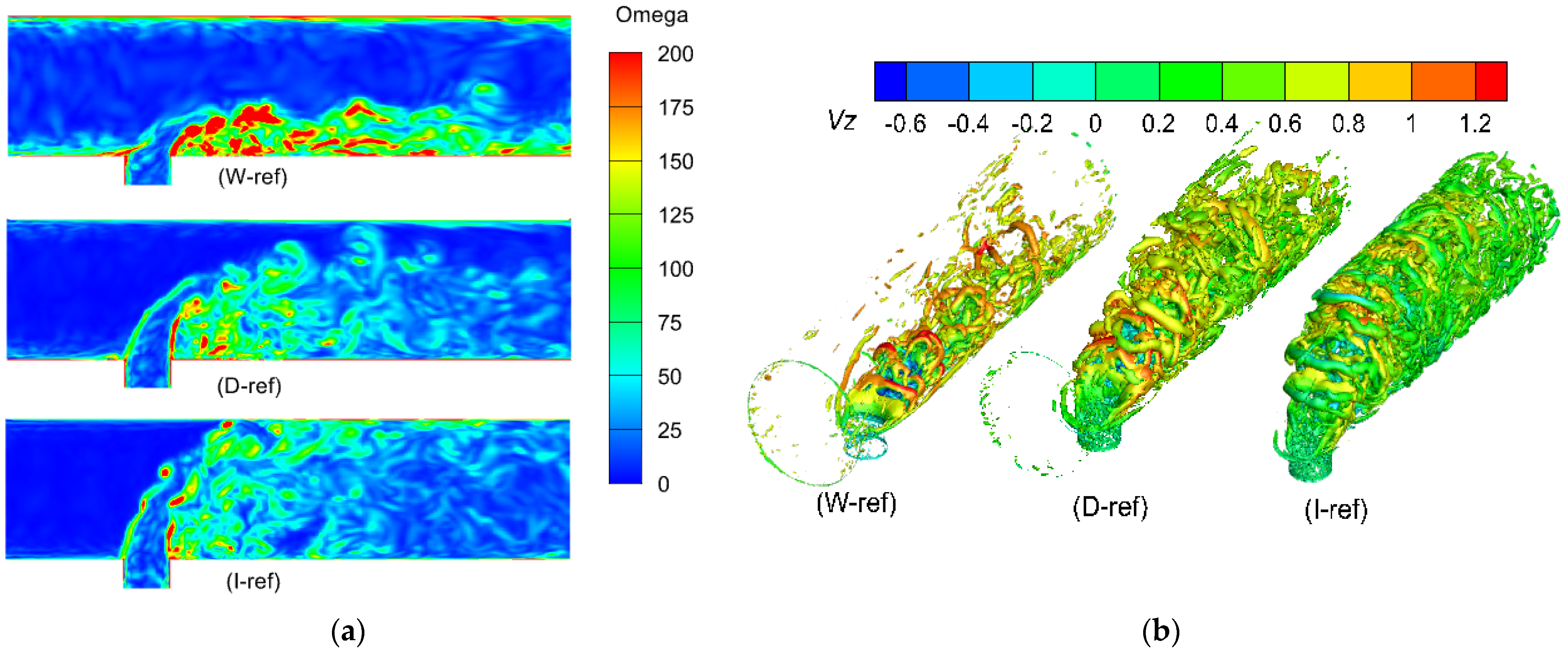 Applsci 12 07381 g005