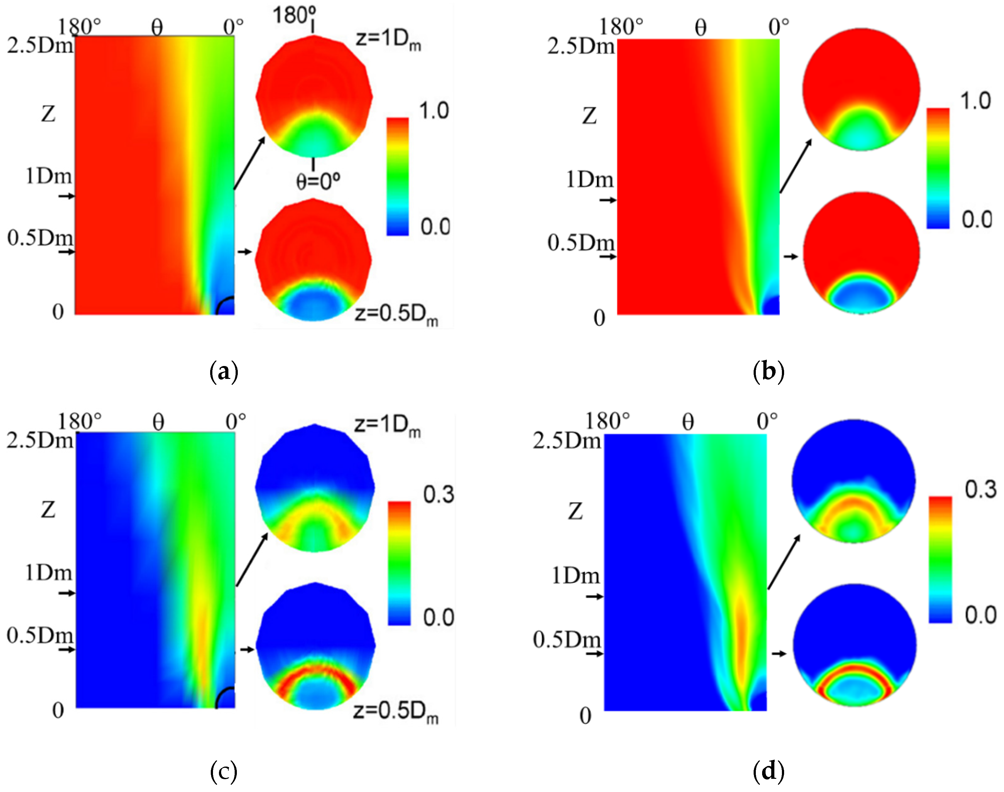 Applsci 12 07381 g006