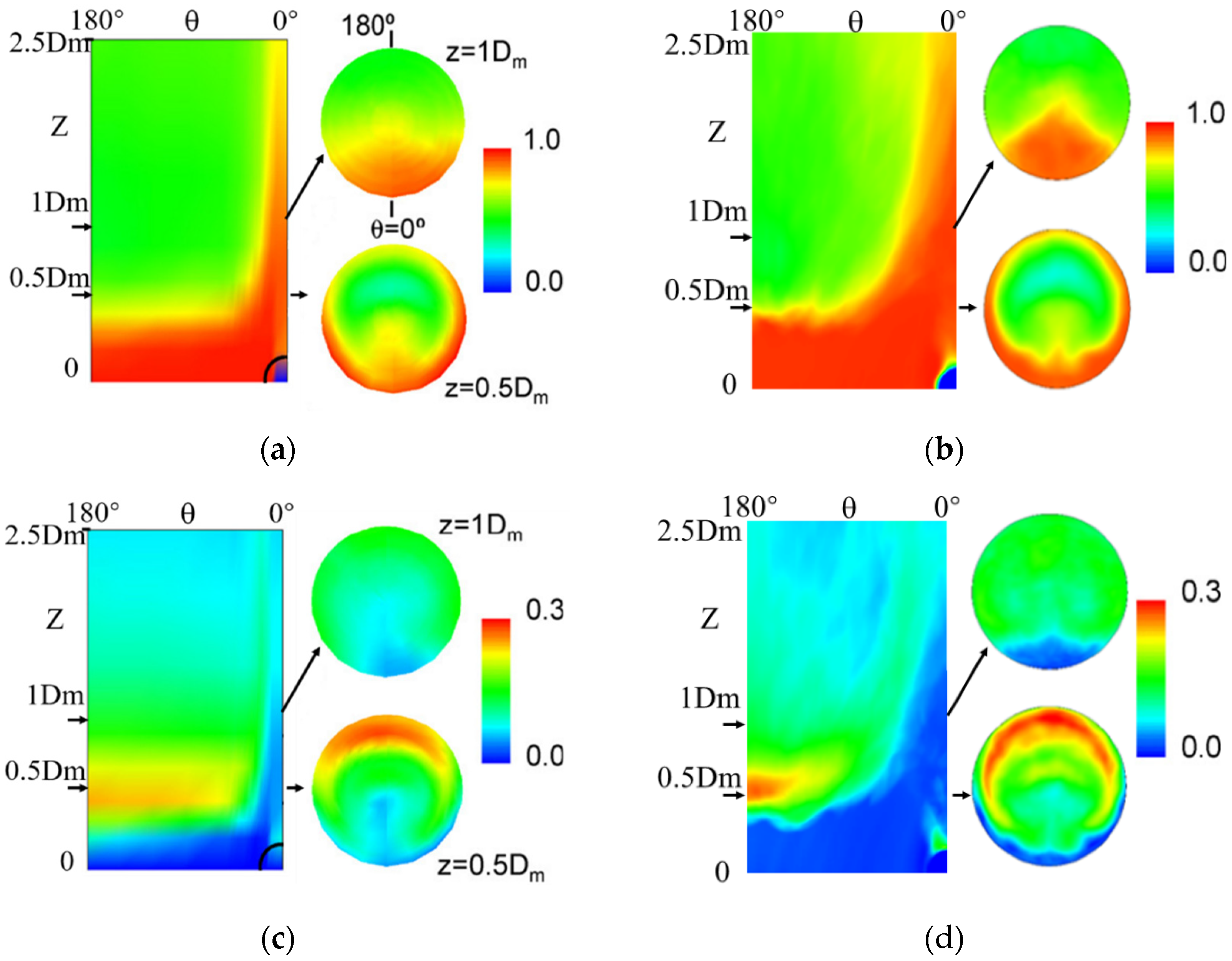 Applsci 12 07381 g008