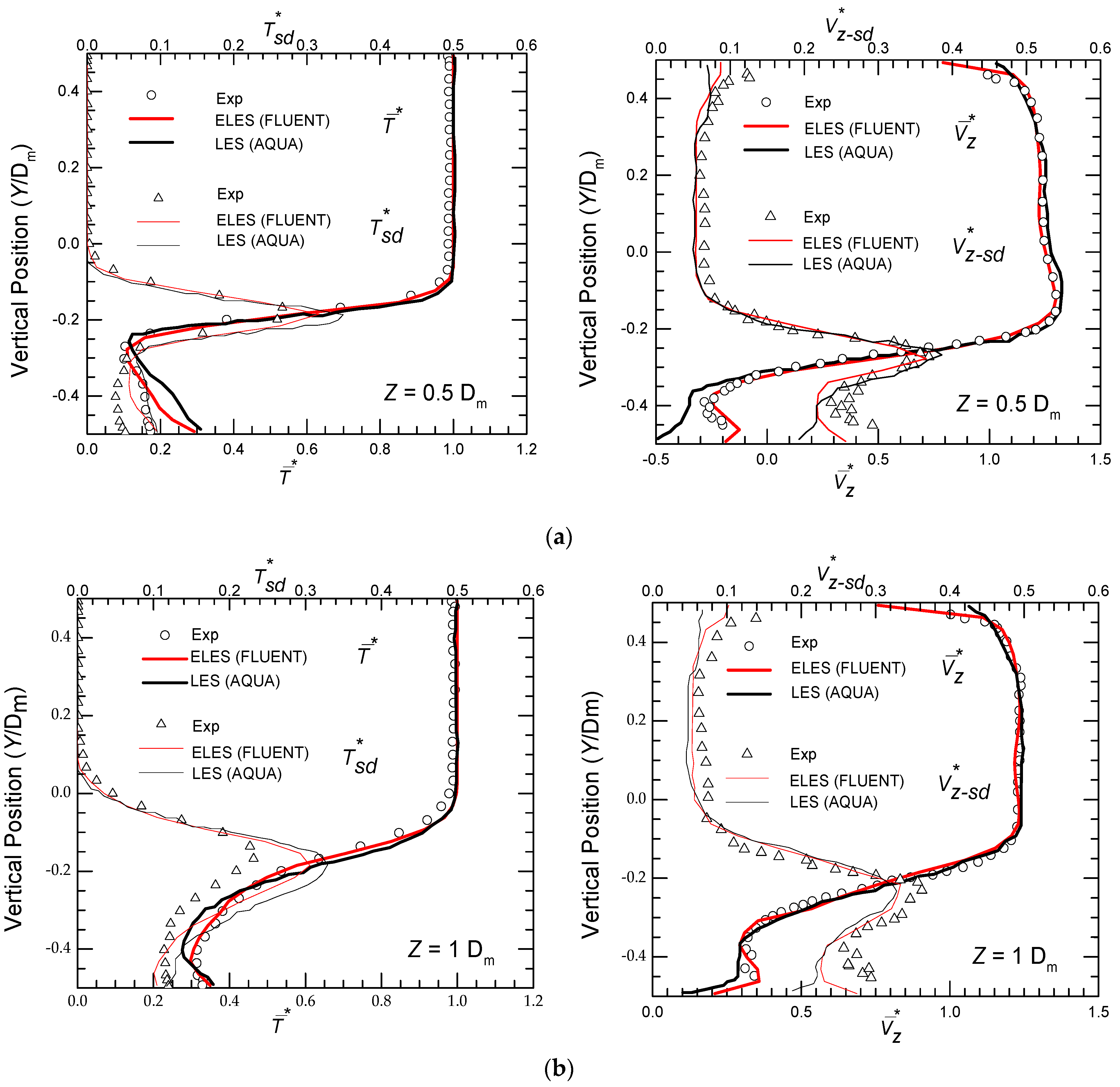 Applsci 12 07381 g009