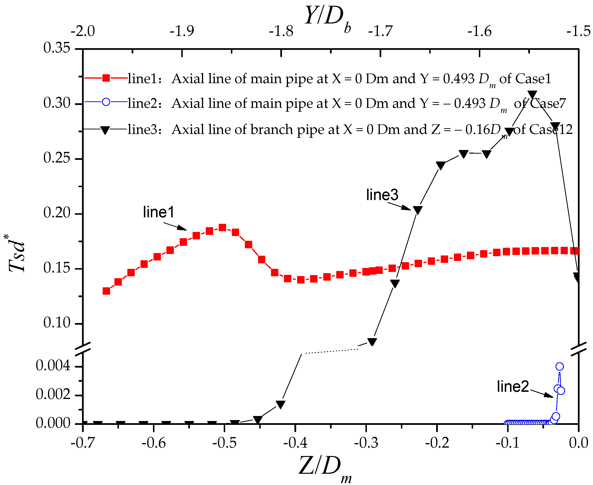 Applsci 12 07381 g013