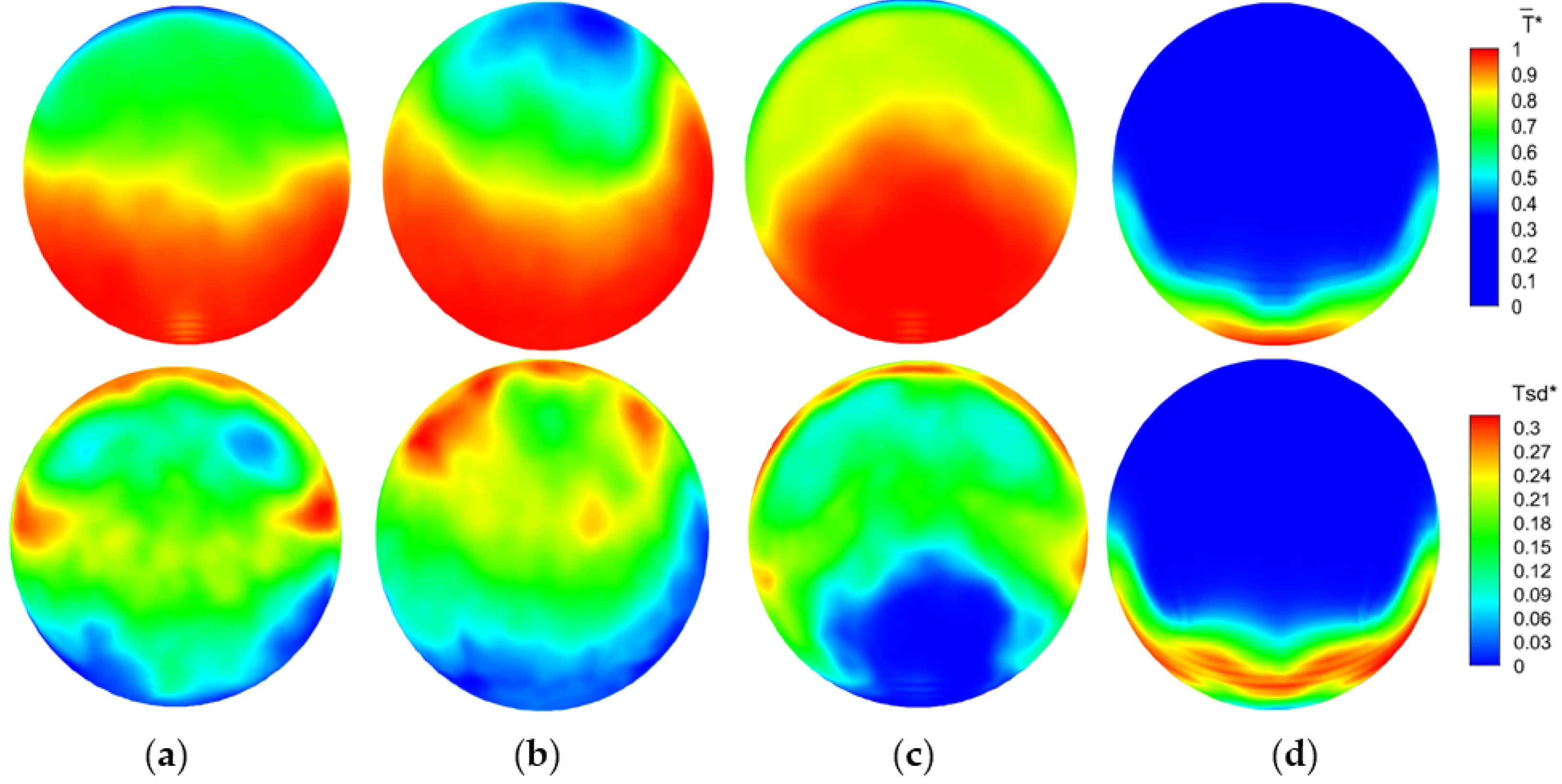 Applsci 12 07381 g014