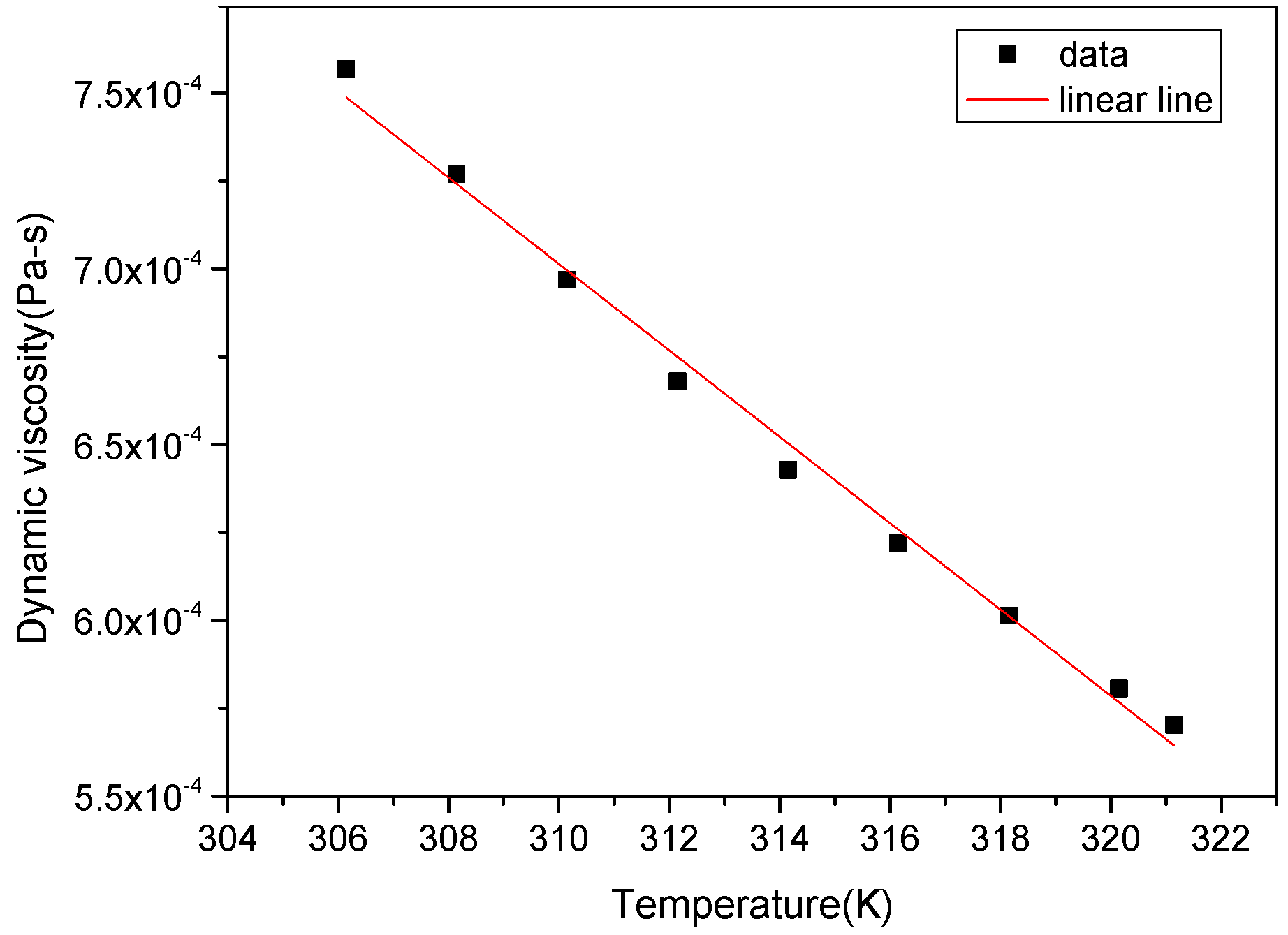 Applsci 12 07381 g0a1