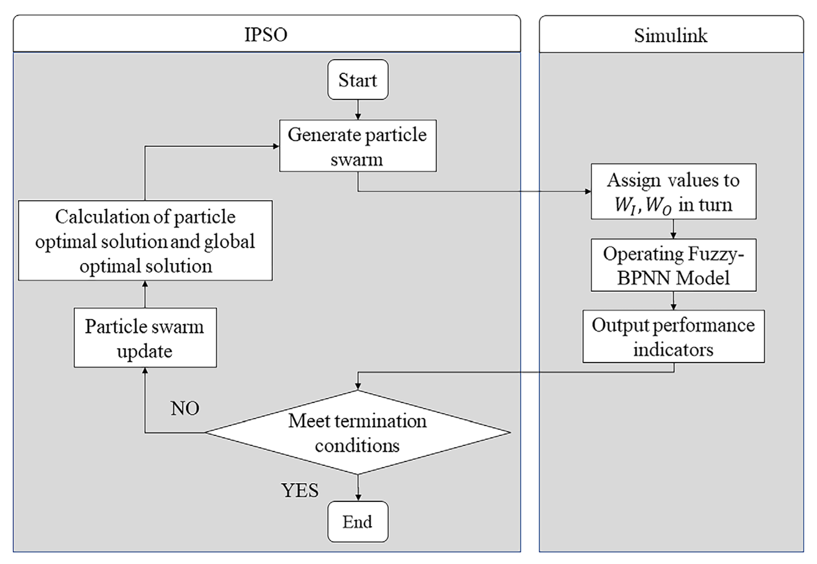 Applsci 12 07383 g012 550