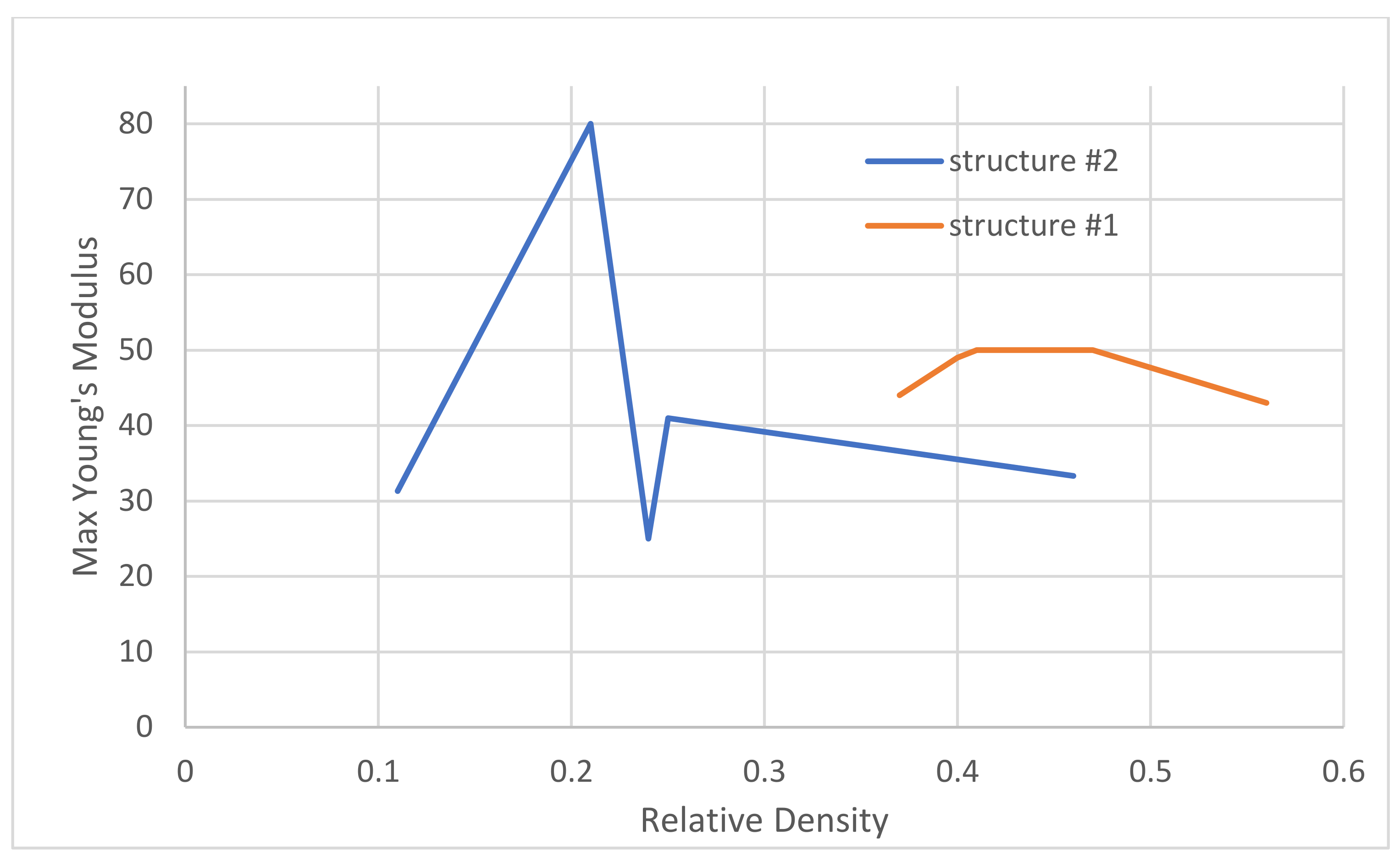 Applsci 12 07386 g013 550