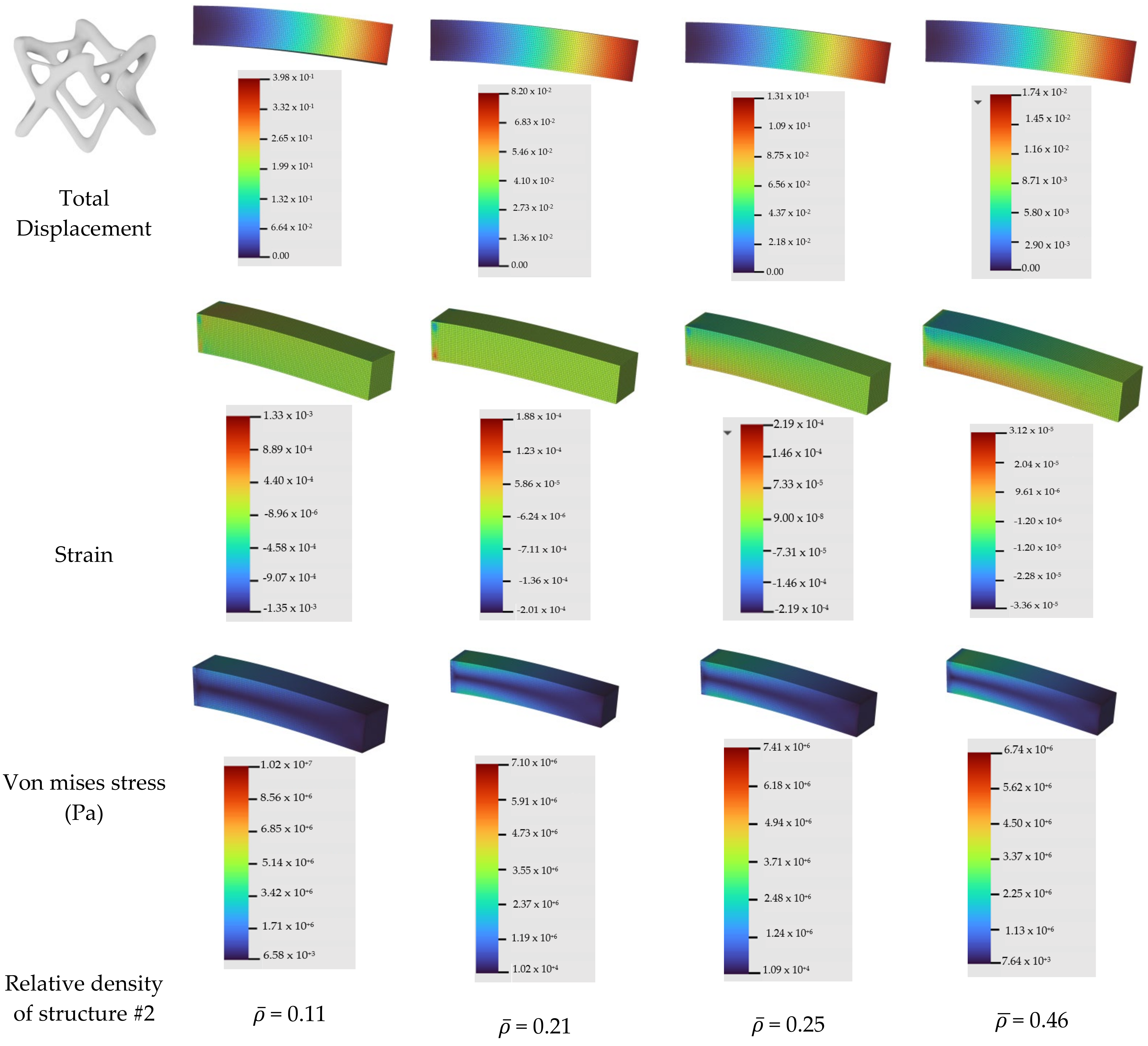 Applsci 12 07386 g017b 550