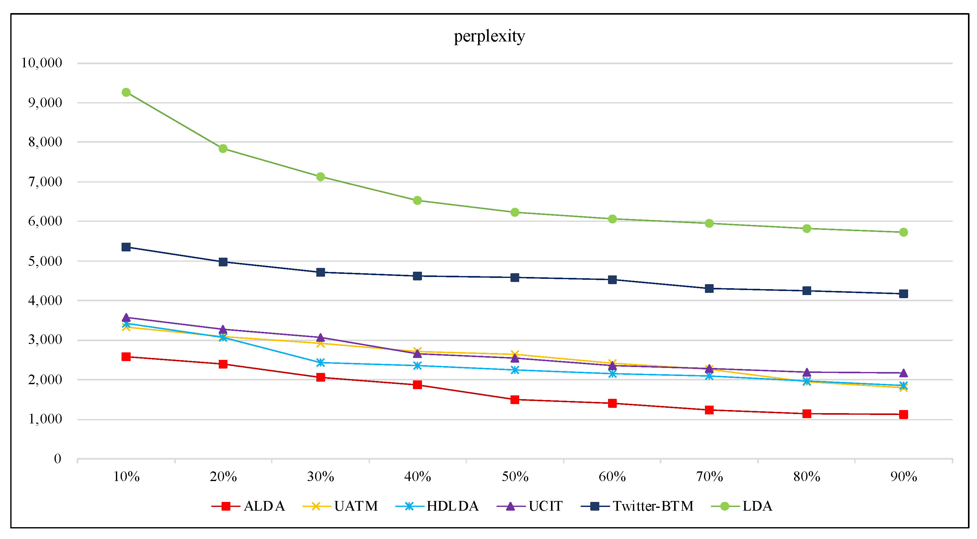 Applsci 12 07387 g004 550