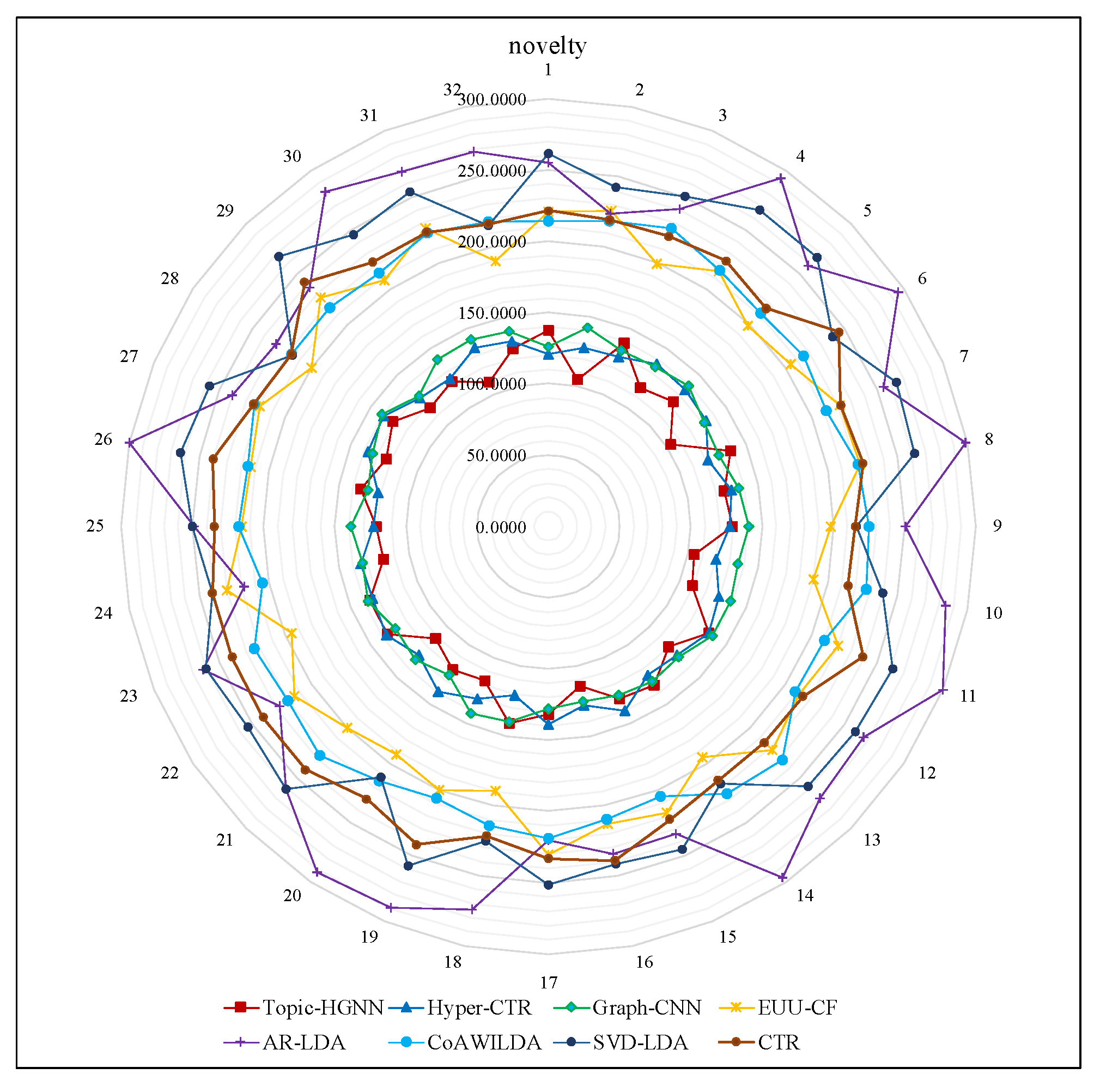 Applsci 12 07387 g006 550