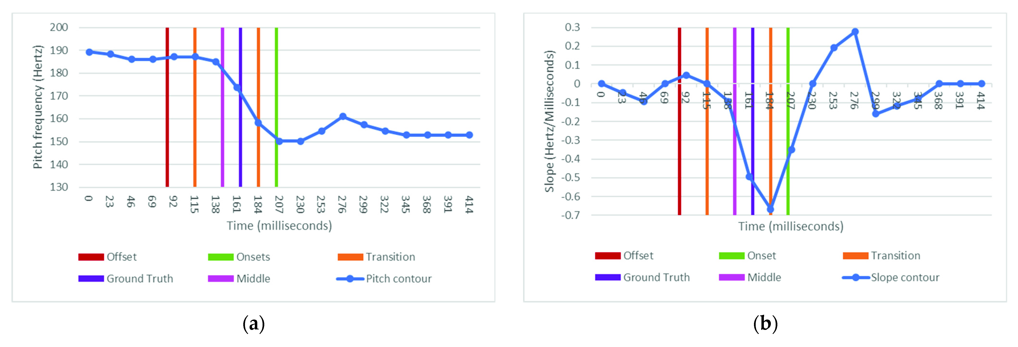 Applsci 12 07391 g008