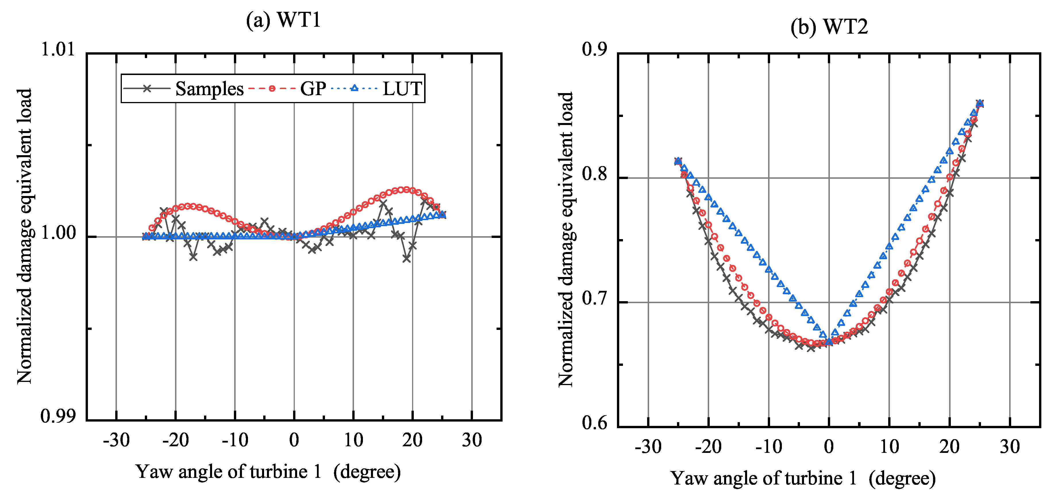 Applsci 12 07392 g009 550