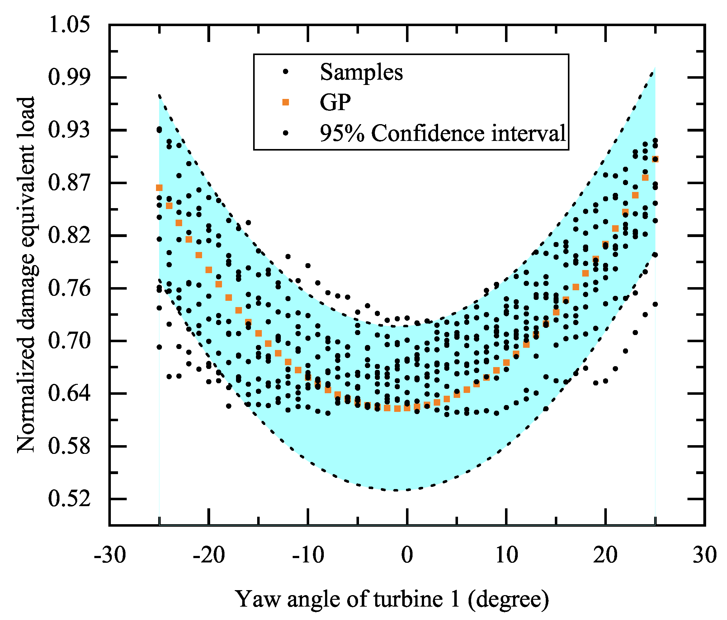 Applsci 12 07392 g010 550