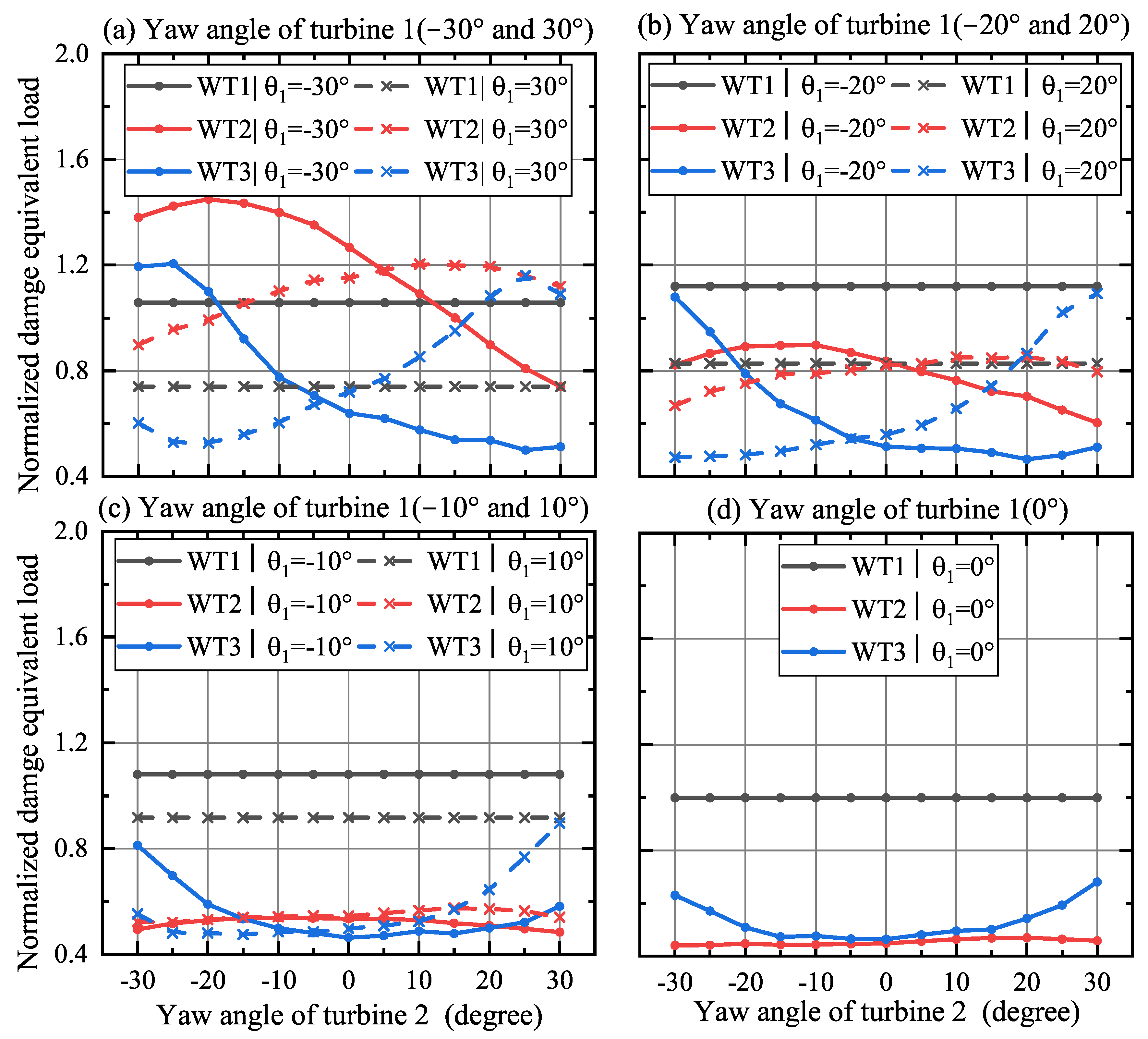 Applsci 12 07392 g012 550