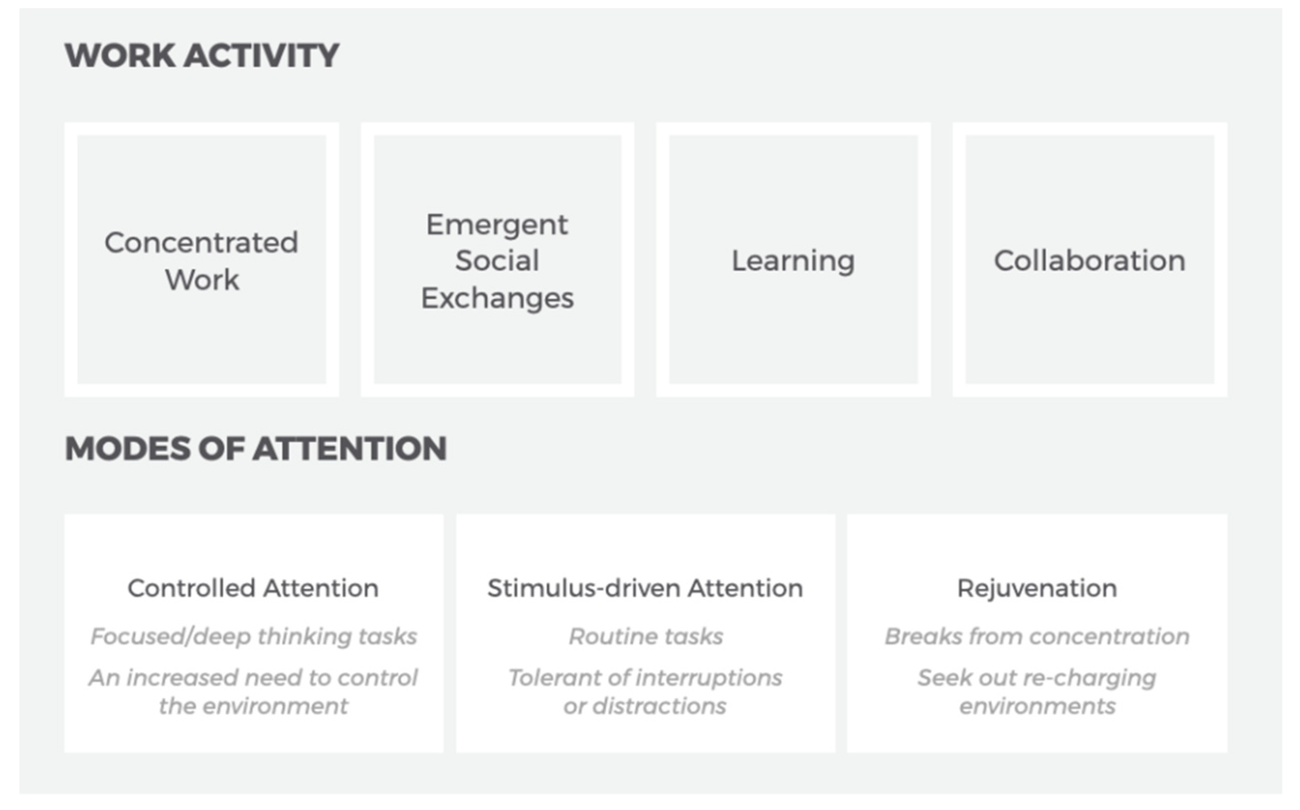 Applsci 12 07393 g005