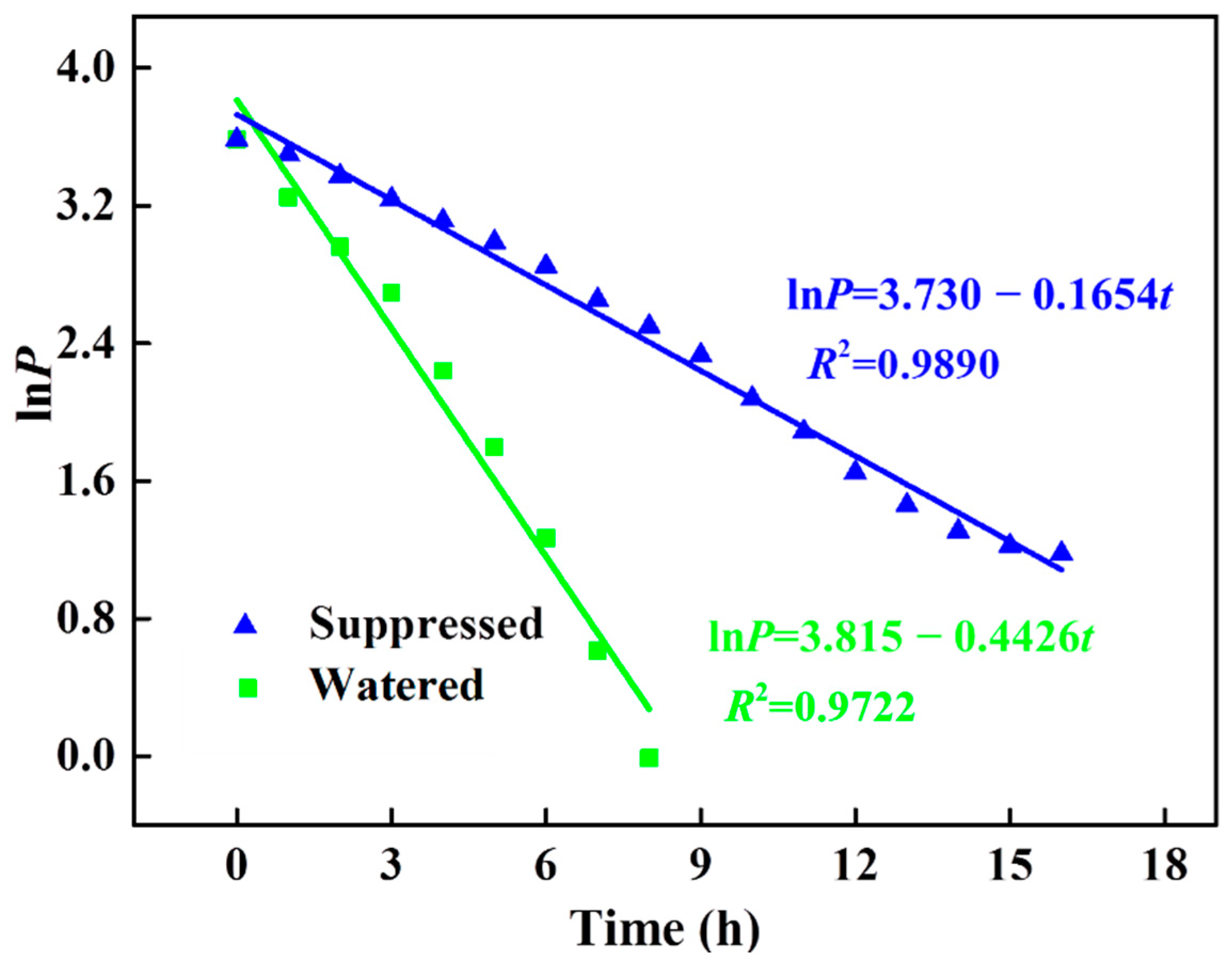Applsci 12 07394 g004