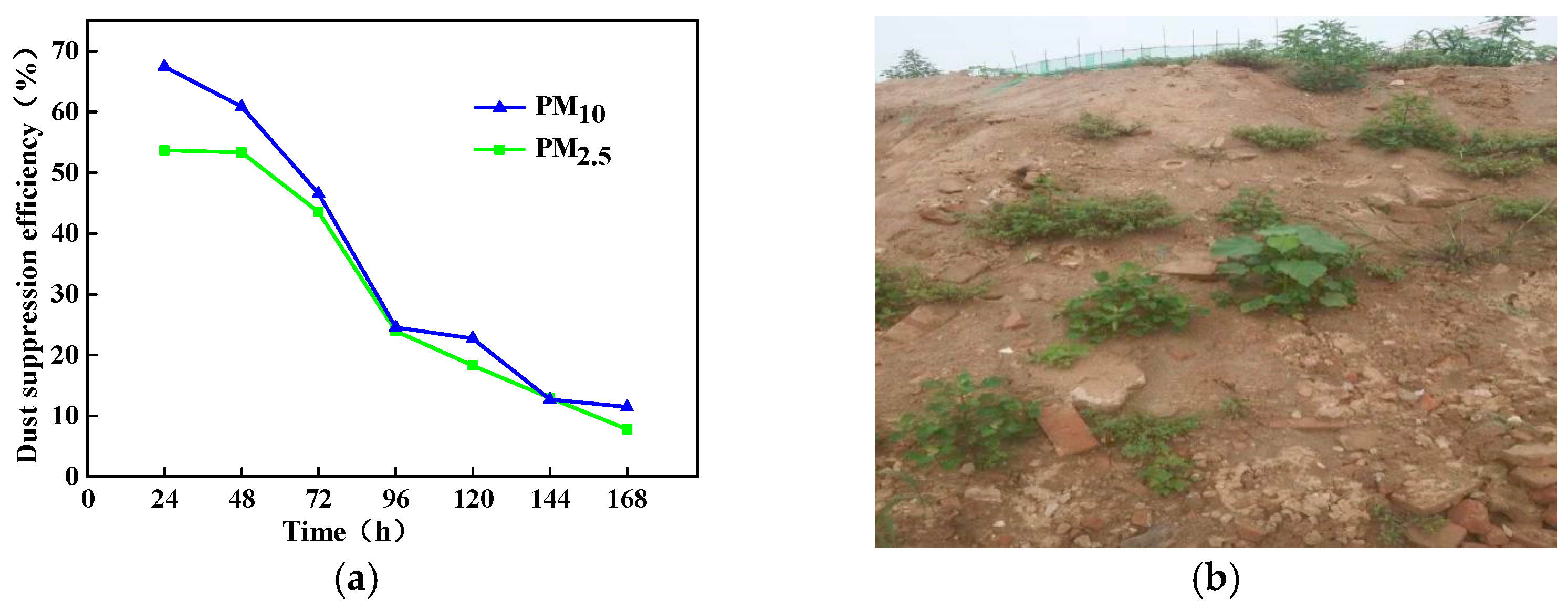 Applsci 12 07394 g007