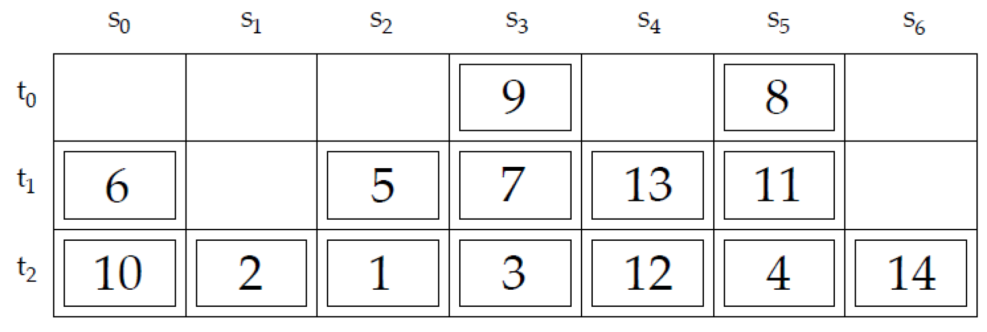 Applsci 12 07397 g001 550