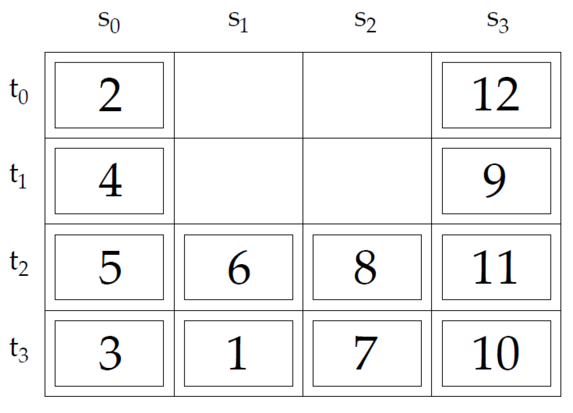 Applsci 12 07397 g003 550