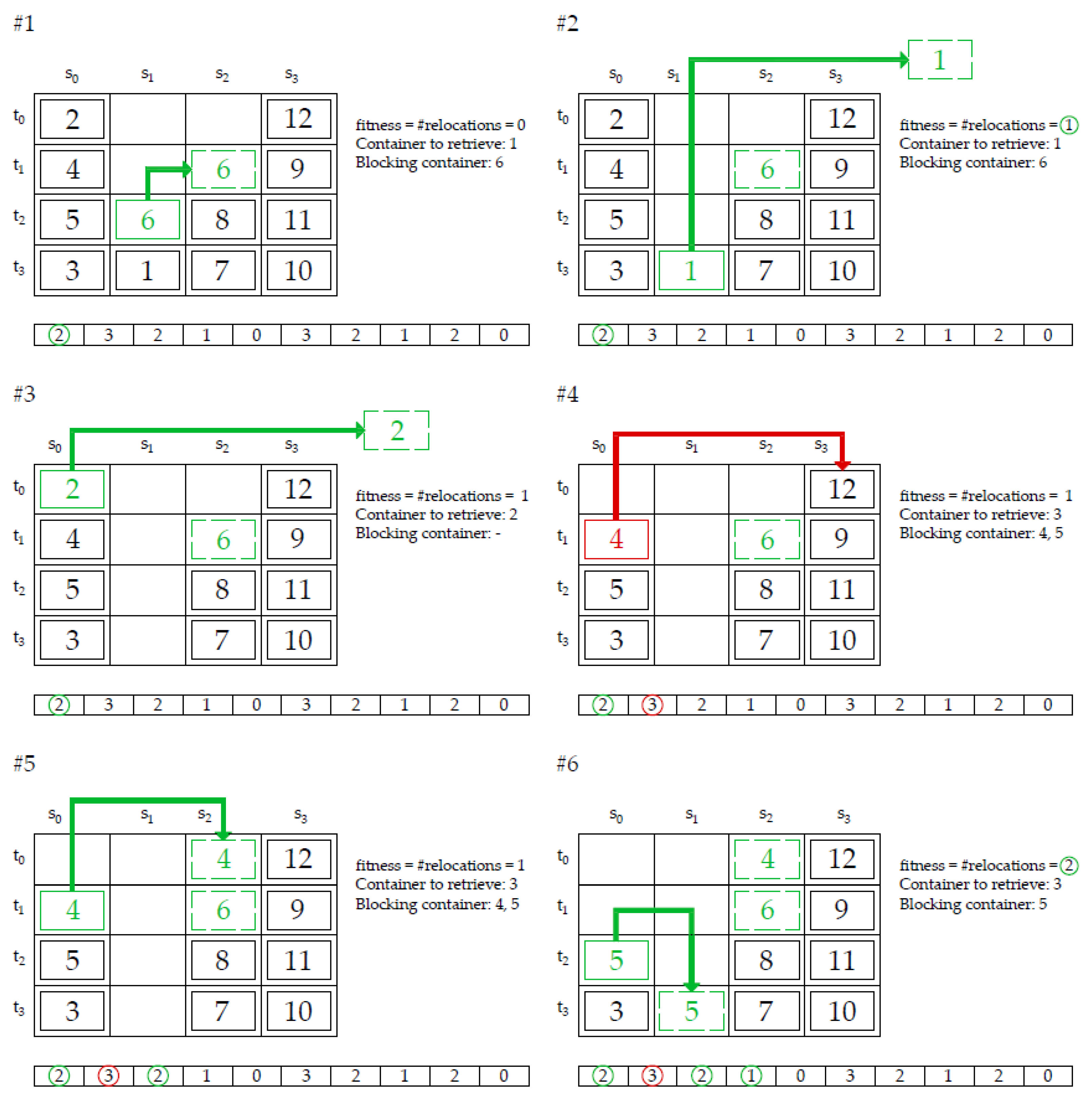 Applsci 12 07397 g007 550