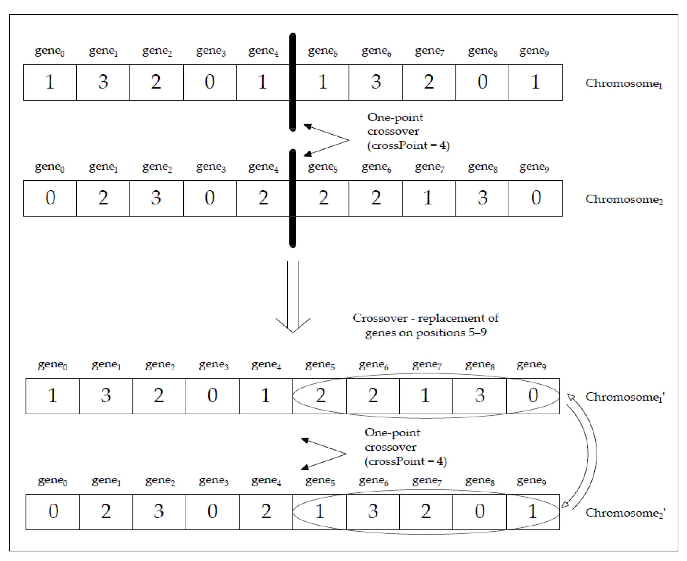 Applsci 12 07397 g010 550