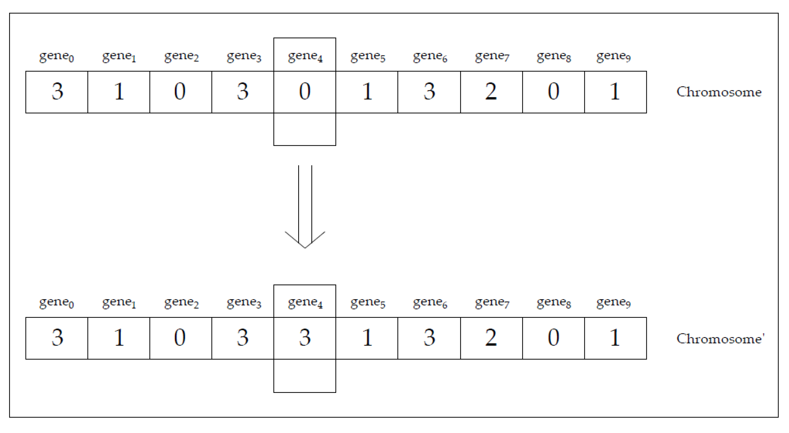 Applsci 12 07397 g011 550