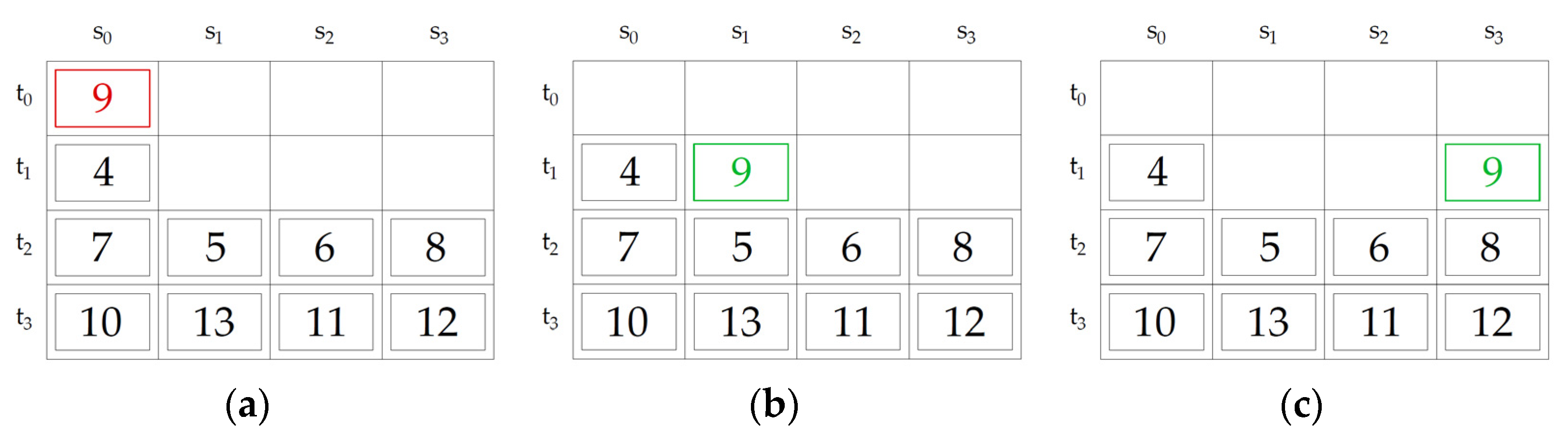 Applsci 12 07397 g013 550